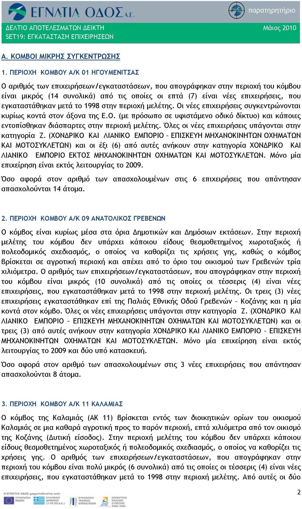 εγκαταστάθηκαν μετά το 1998 στην περιοχή μελέτης. Οι νέες επιχειρήσεις συγκεντρώνονται κυρίως κοντά στον άξονα της Ε.Ο. (με πρόσωπο σε υφιστάμενο οδικό δίκτυο) και κάποιες εντοπίσθηκαν διάσπαρτες στην περιοχή μελέτης.