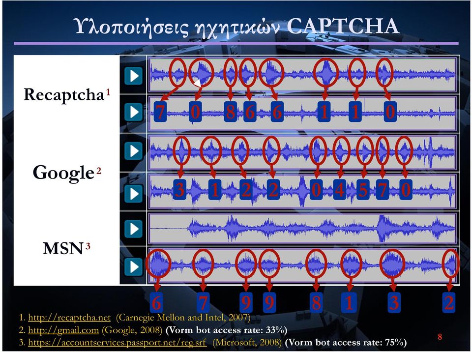 net (Carnegie Mellon and Intel, 2007) 2. http://gmail.