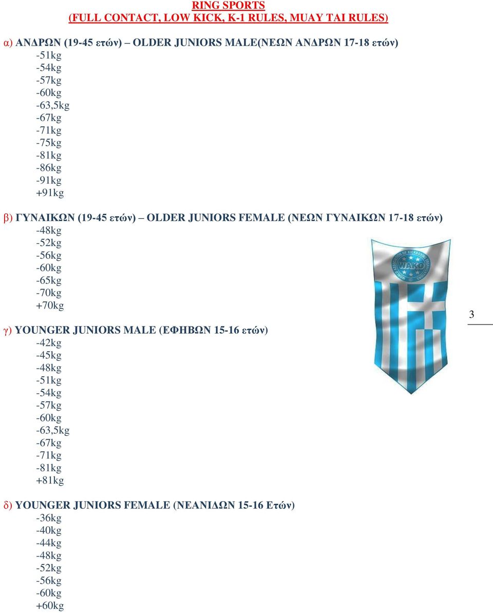 ΓΥΝΑΙΚΩΝ 17-18 ετών) -48kg -52kg -56kg -65kg -70kg +70kg γ) YOUNGER JUNIORS MALE (ΕΦΗΒΩΝ 15-16 ετών) -42kg -45kg -48kg -51kg