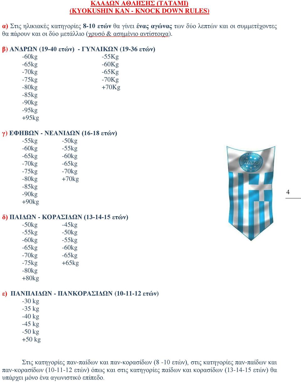 β) ΑΝΔΡΩΝ (19-40 ετών) - ΓΥΝΑΙΚΩΝ (19-36 ετών) -55Kg -65kg -60Kg -70kg -65Kg -75kg -70Kg -80kg +70Kg -85kg -90kg -95kg +95kg γ) ΕΦΗΒΩΝ - ΝΕΑΝΙΔΩΝ (16-18 ετών) -55kg -50kg -55kg -65kg -70kg -65kg