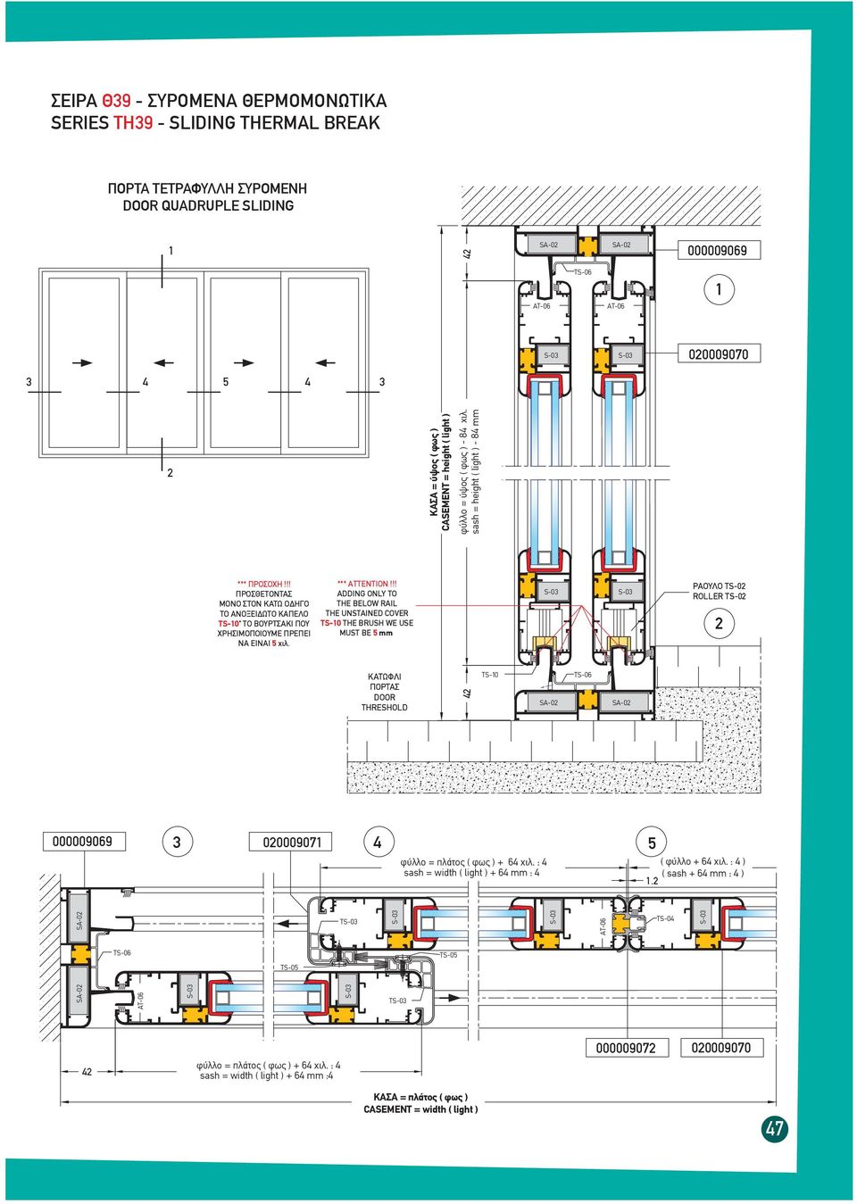 !! ADDING ONLY TO THE BELOW RAIL THE UNSTAINED COVER THE BRUSH WE USE MUST BE 5 mm ΚΑΤΩΦΛΙ ΠΟΡΤΑΣ DOOR THRESHOLD ΚΑΣΑ = ύψος ( φως ) CASEMENT = height ( light ) 42 φύλλο = ύψος ( φως ) - 84 χιλ.