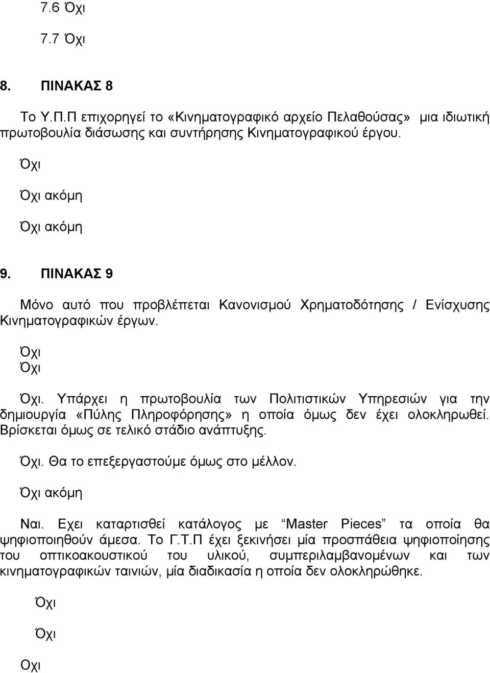. Υπάρχει η πρωτοβουλία των Πολιτιστικών Υπηρεσιών για την δηµιουργία «Πύλης Πληροφόρησης» η οποία όµως δεν έχει ολοκληρωθεί. Βρίσκεται όµως σε τελικό στάδιο ανάπτυξης.