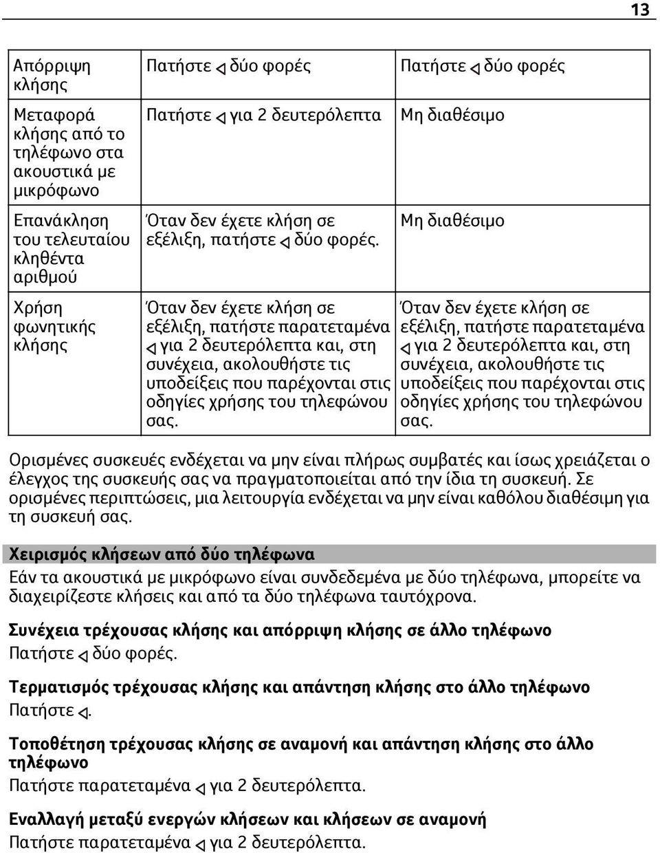 Όταν δεν έχετε κλήση σε εξέλιξη, πατήστε παρατεταμένα για 2 δευτερόλεπτα και, στη συνέχεια, ακολουθήστε τις υποδείξεις που παρέχονται στις οδηγίες χρήσης του τηλεφώνου σας.