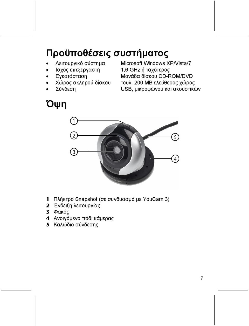 200 MB ελεύθερος χώρος Σύνδεση USB, μικροφώνου και ακουστικών Όψη 1 Πλήκτρο Snapshot (σε