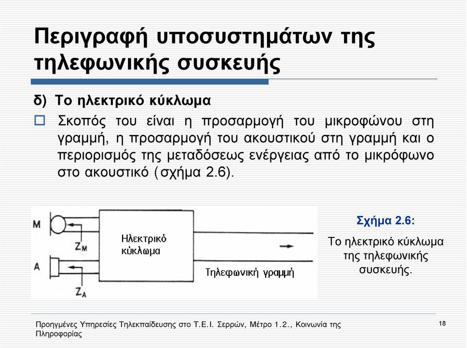 ο περιορισμός της μεταδόσεως ενέργειας από το μικρόφωνο στο