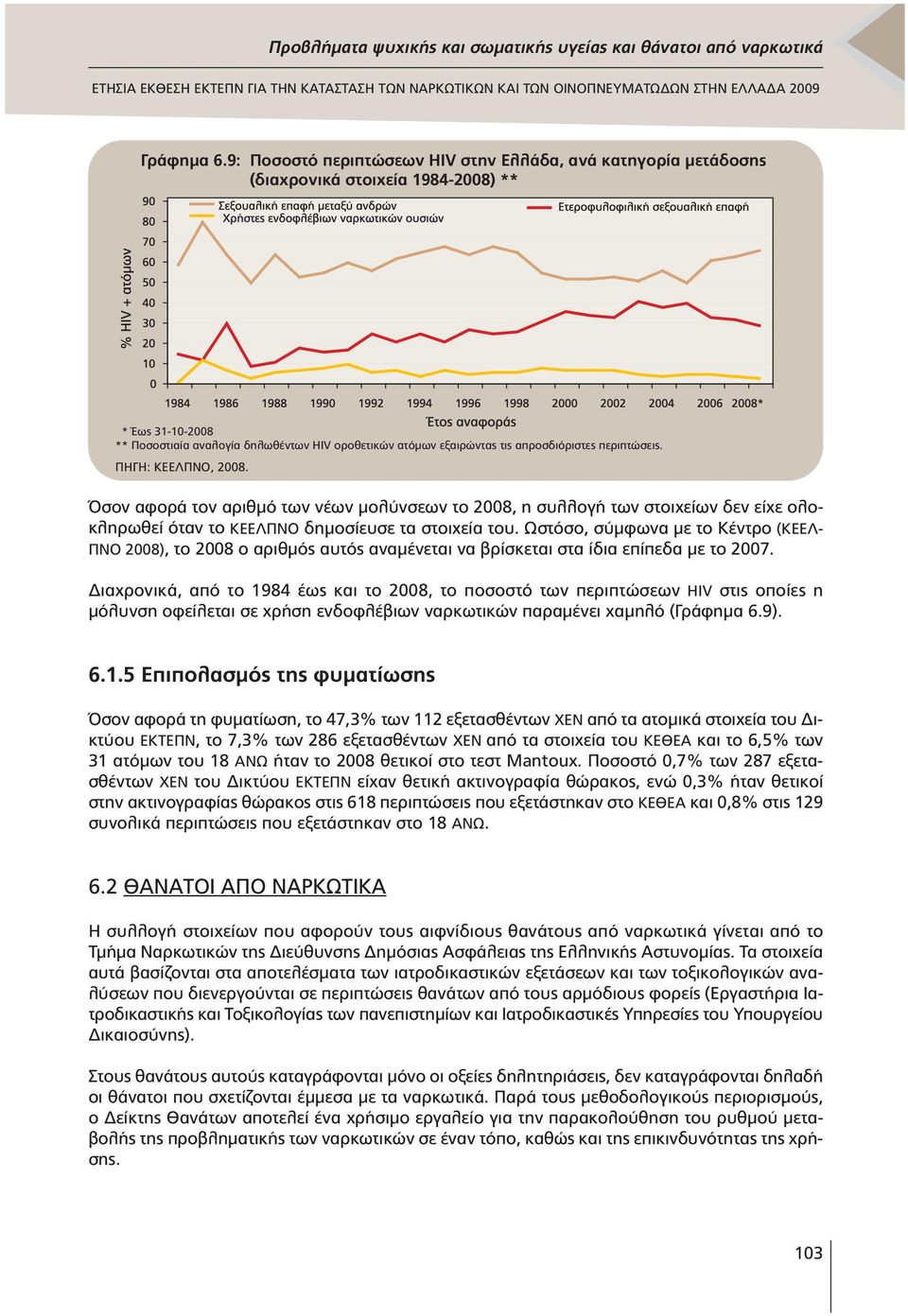 απροσδιόριστες περιπτώσεις. ΠΗΓΗ: ΚΕΕΛΠΝΟ, 2008. Όσον αφορά τον αριθµό των νέων µολύνσεων το 2008, η συλλογή των στοιχείων δεν είχε ολοκληρωθεί όταν το ΚΕΕΛΠΝΟ δηµοσίευσε τα στοιχεία του.