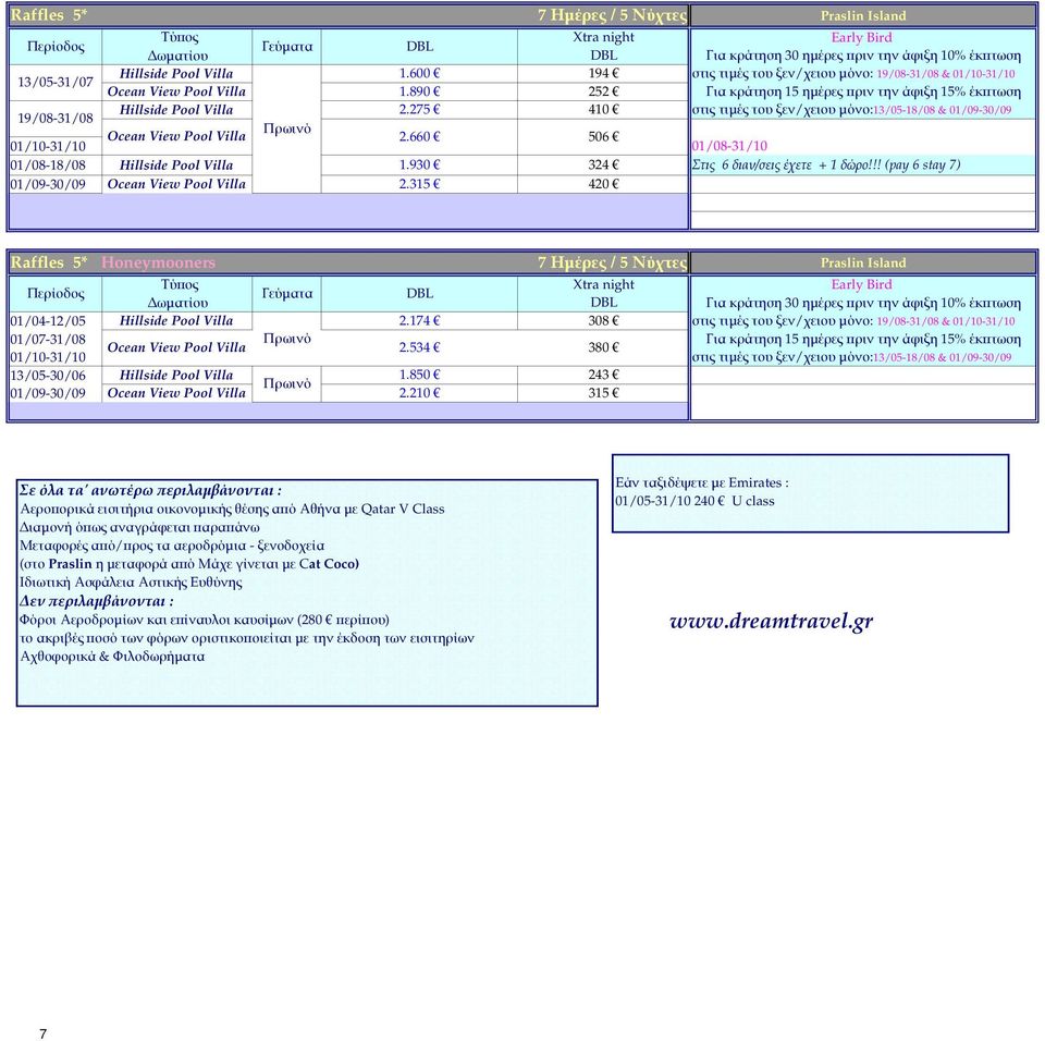 660 506 01/08-31/10 01/08-18/08 Hillside Pool Villa 1.930 324 Στις 6 διαν/σεις έχετε + 1 δώρο!!! (pay 6 stay 7) 01/09-30/09 Ocean View Pool Villa 2.