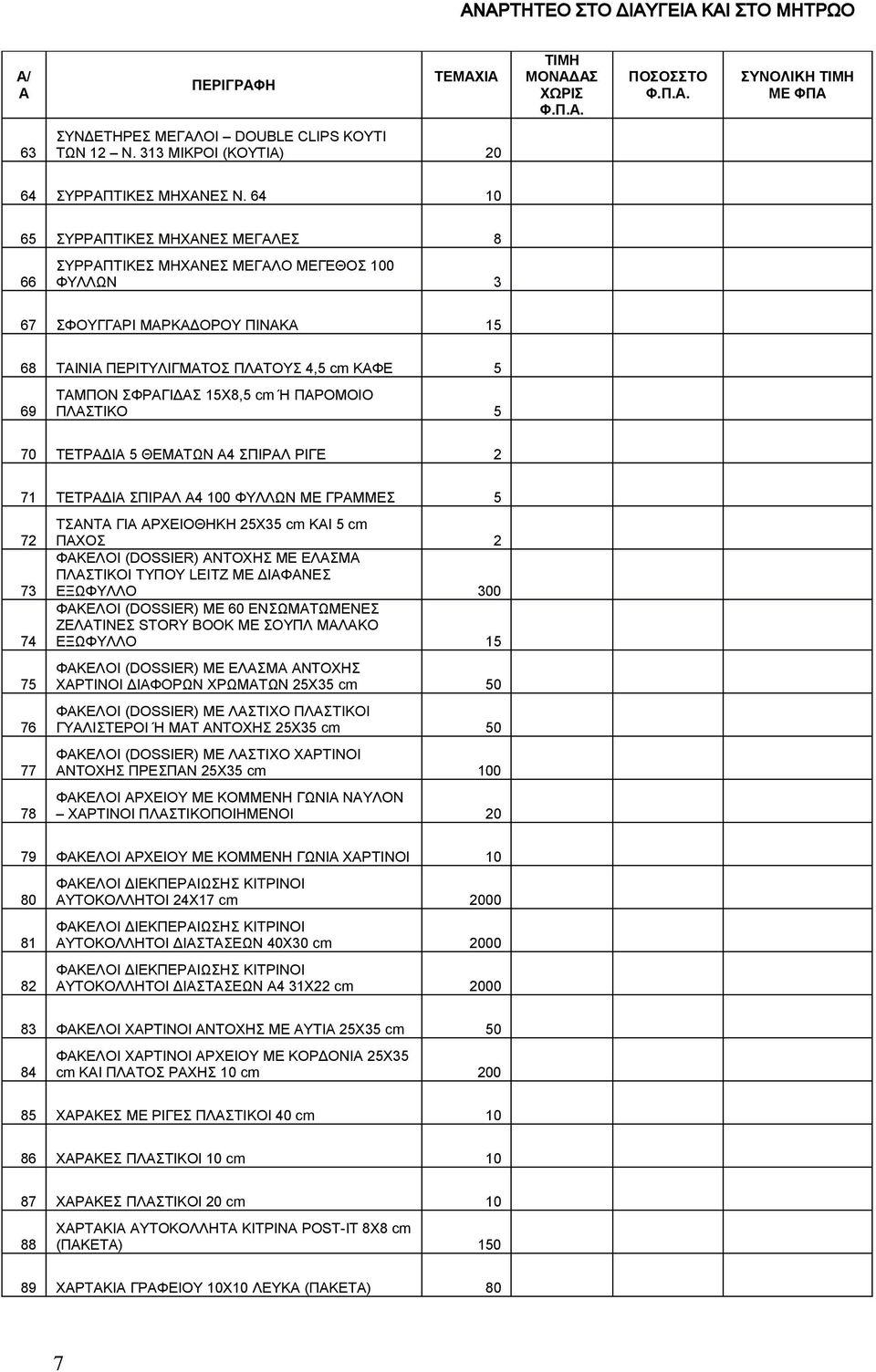 5 70 ΤΕΤΡΔΙ 5 ΘΕΜΤΩΝ 4 ΣΠΙΡΛ ΡΙΓΕ 2 71 ΤΕΤΡΔΙ ΣΠΙΡΛ 4 100 ΦΥΛΛΩΝ ΜΕ ΓΡΜΜΕΣ 5 72 73 74 75 76 77 78 ΤΣΝΤ ΓΙ ΡΧΕΙΟΘΗΚΗ 25Χ35 cm ΚΙ 5 cm ΠΧΟΣ 2 ΦΚΕΛΟΙ (DOSSIER) ΝΤΟΧΗΣ ΜΕ ΕΛΣΜ ΠΛΣΤΙΚΟΙ ΤΥΠΟΥ LEITZ ΜΕ