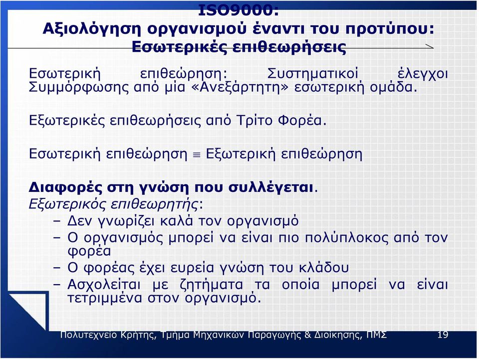 Εσωτερική επιθεώρηση Εξωτερική επιθεώρηση Διαφορές στη γνώση που συλλέγεται.