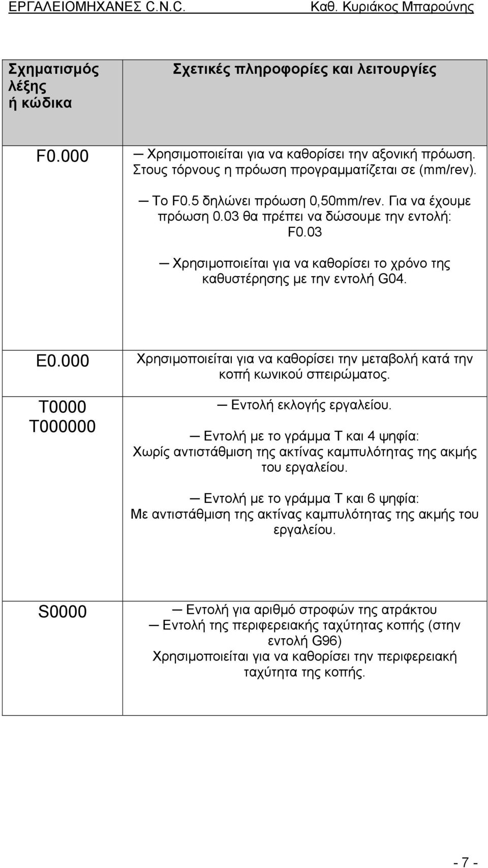 000 Χρησιµοποιείται για να καθορίσει την µεταβολή κατά την κοπή κωνικού σπειρώµατος. T0000 T000000 Εντολή εκλογής εργαλείου.