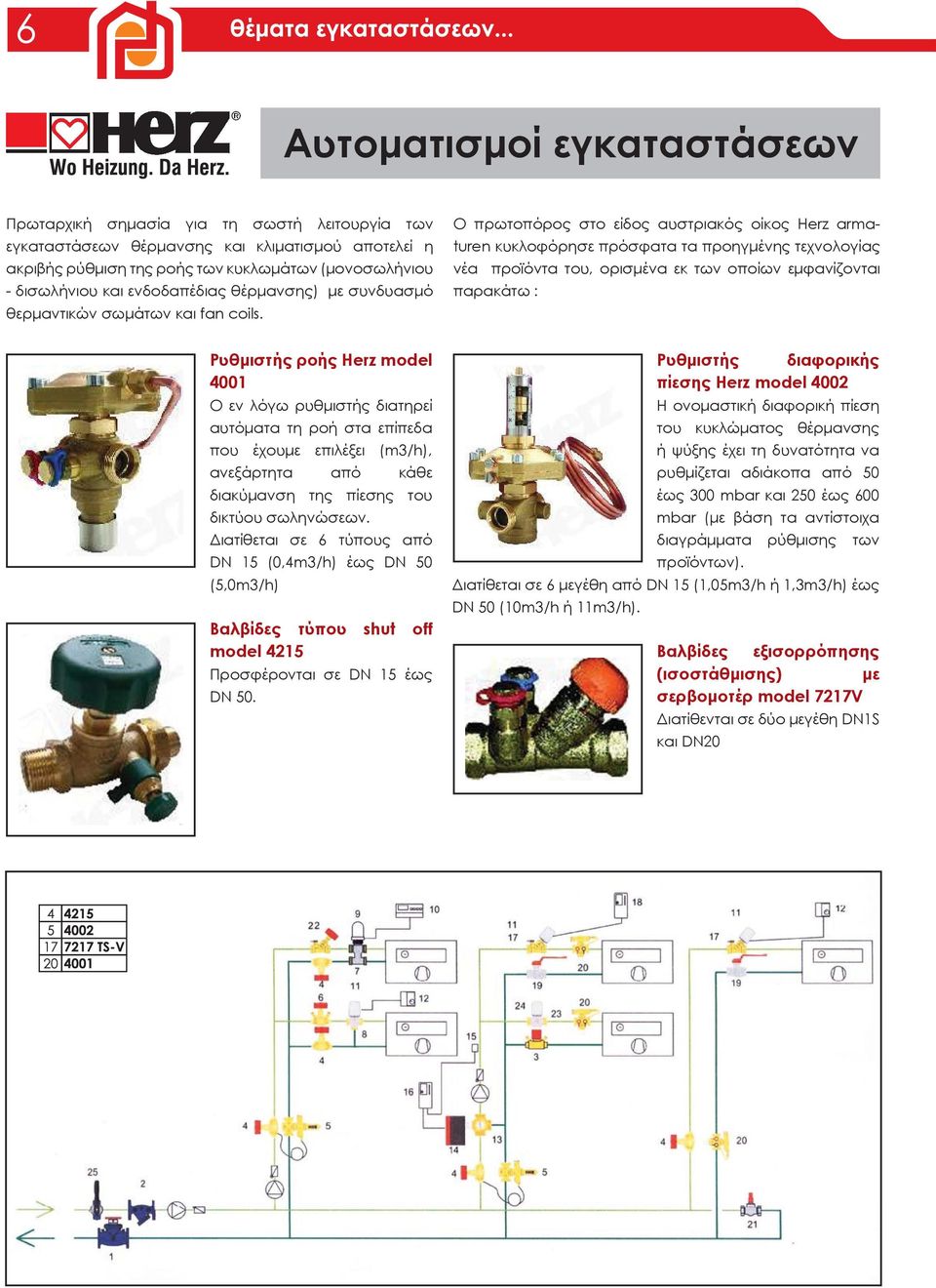 Ο πρωτοπόρος στο είδος αυστριακός οίκος Herz armaturen κυκλοφόρησε πρόσφατα τα προηγμένης τεχνολογίας νέα προϊόντα του, ορισμένα εκ των οποίων εμφανίζονται παρακάτω : Ρυθμιστής ροής Herz model 4001 O