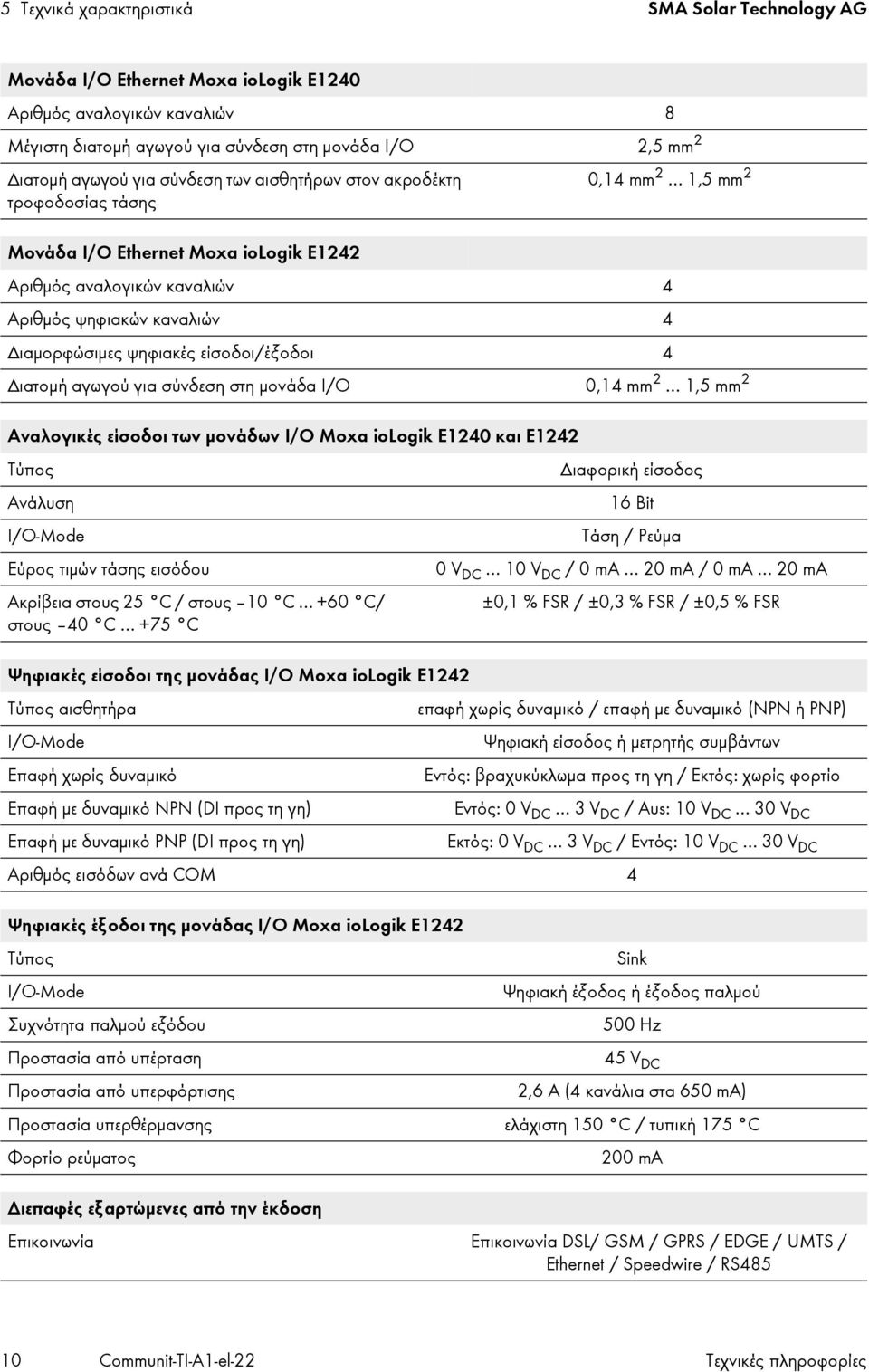 είσοδοι/έξοδοι 4 Διατομή αγωγού για σύνδεση στη μονάδα Ι/Ο 0,14 mm 2 1,5 mm 2 Αναλογικές είσοδοι των μονάδων I/O Moxa iologik E1240 και E1242 Τύπος Ανάλυση I/O-Mode Εύρος τιμών τάσης εισόδου Ακρίβεια