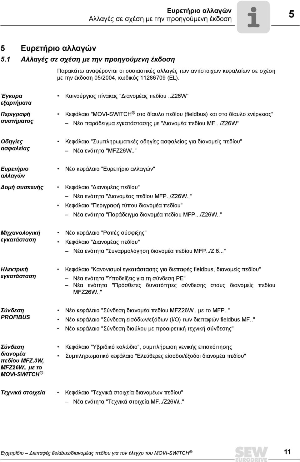 Έγκυρα εξαρτήματα Περιγραφή συστήματος Καινούργιος πίνακας "Διανομέας πεδίου.