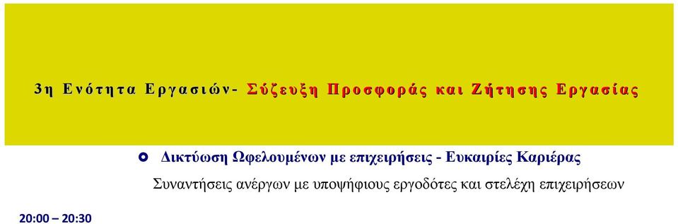 Ωφελουμένων με επιχειρήσεις - Ευκαιρίες Καριέρας Συναντήσεις