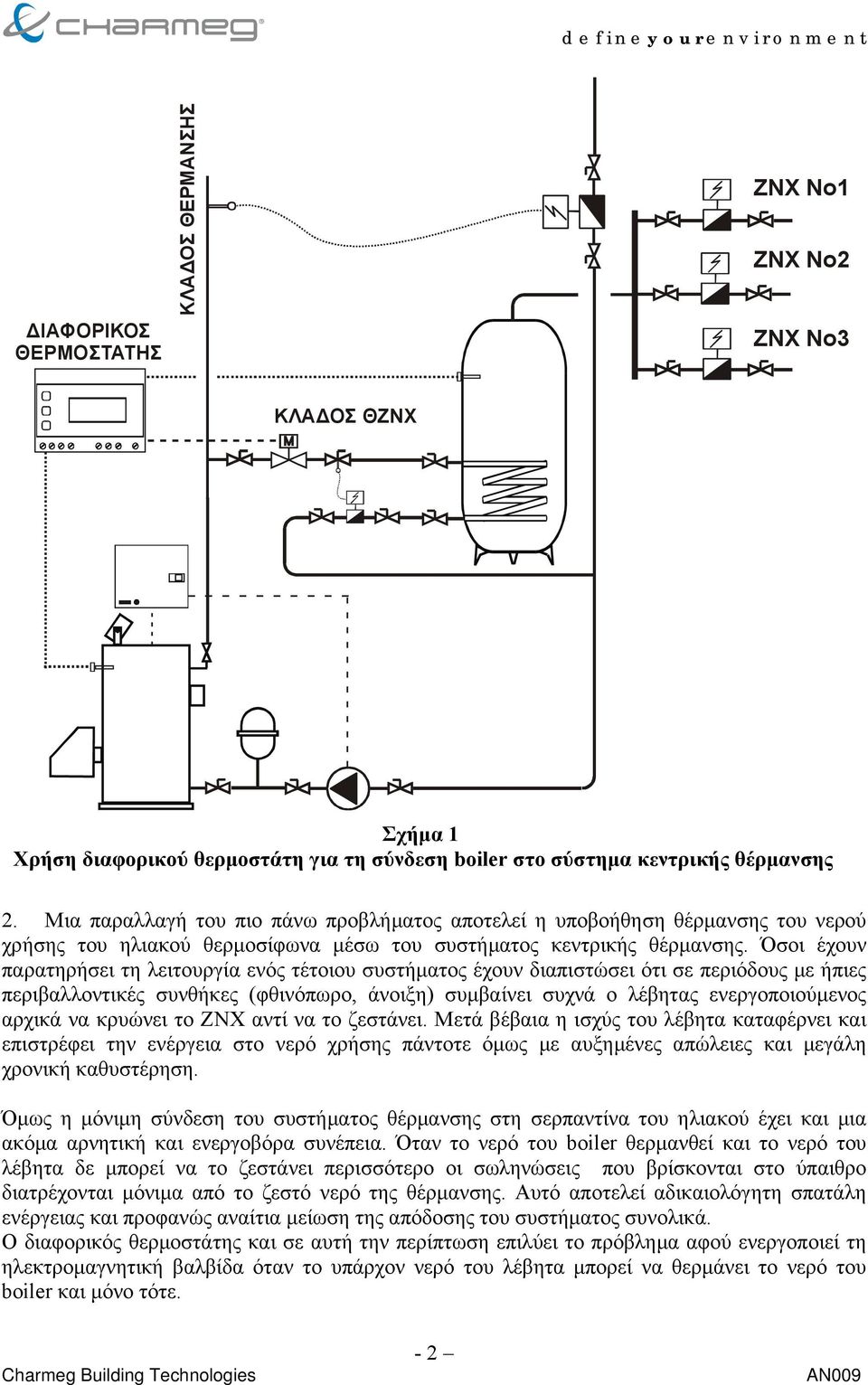 Όσοι έχουν παρατηρήσει τη λειτουργία ενός τέτοιου συστήµατος έχουν διαπιστώσει ότι σε περιόδους µε ήπιες περιβαλλοντικές συνθήκες (φθινόπωρο, άνοιξη) συµβαίνει συχνά ο λέβητας ενεργοποιούµενος αρχικά