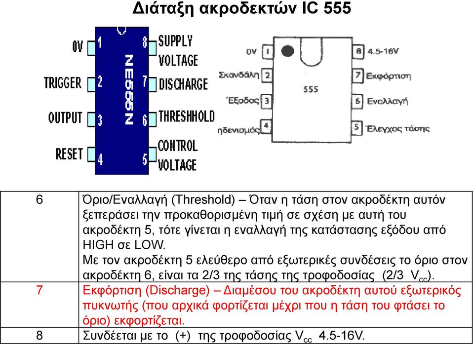 Με ηνλ αθξνδέθηε 5 ειεύζεξν από εμσηεξηθέο ζπλδέζεηο ην όξην ζηνλ αθξνδέθηε 6, είλαη ηα 2/3 ηεο ηάζεο ηεο ηξνθνδνζίαο (2/3 V cc ).