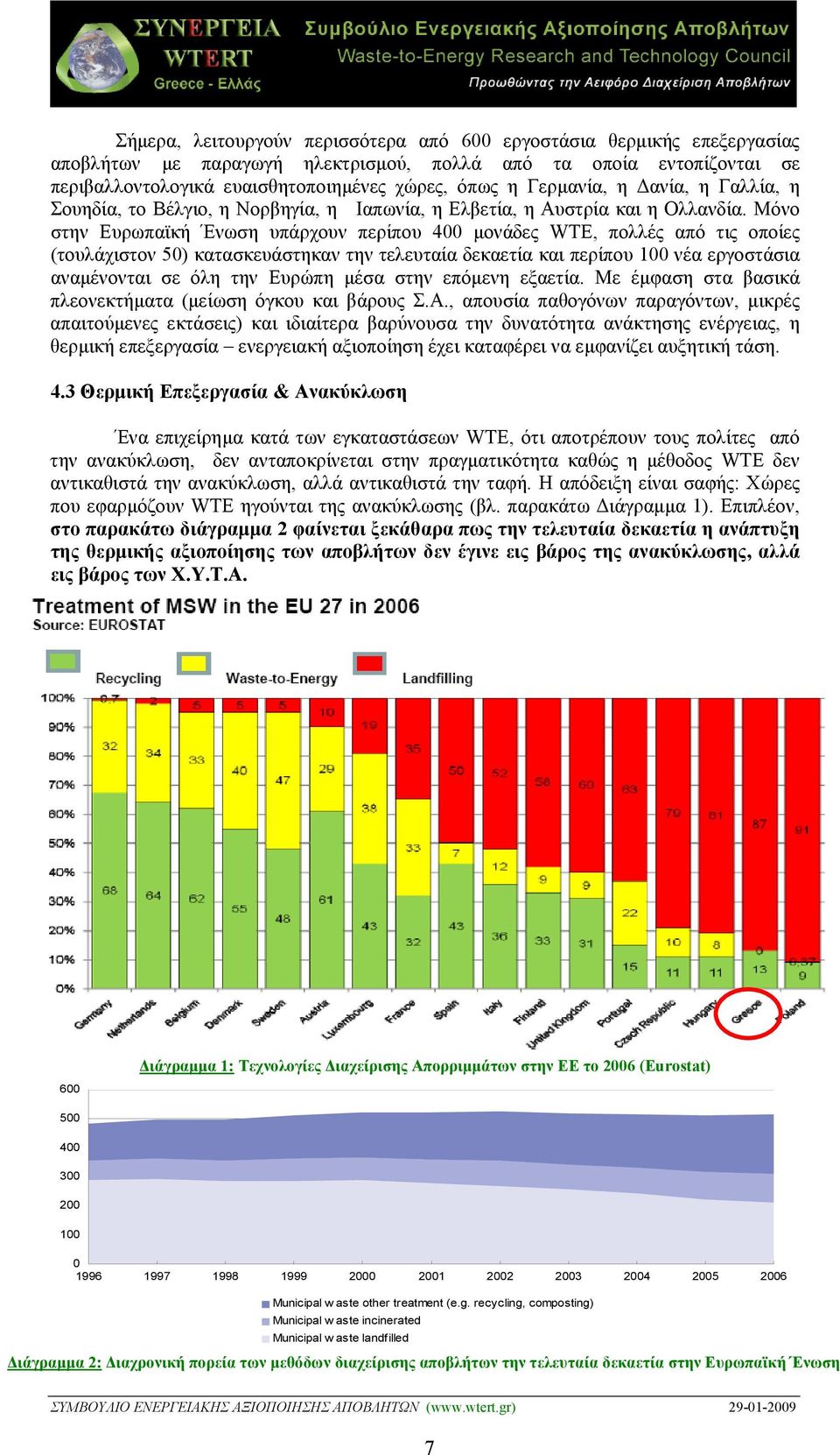 Mόνο στην Ευρωπαϊκή Ένωση υπάρχουν περίπου 400 µονάδες WTE, πολλές από τις οποίες (τουλάχιστον 50) κατασκευάστηκαν την τελευταία δεκαετία και περίπου 100 νέα εργοστάσια αναµένονται σε όλη την Ευρώπη