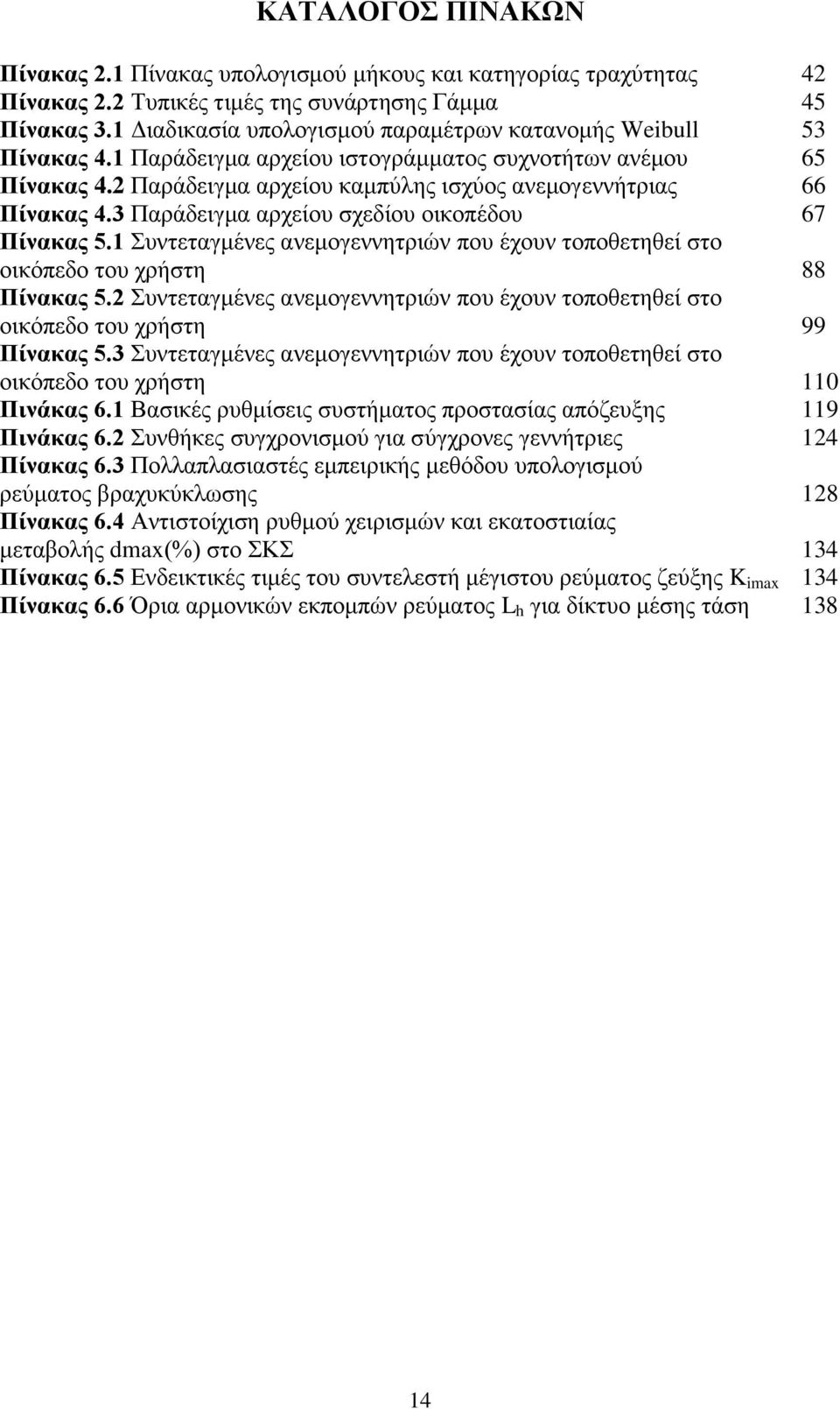 3 Παξάδεηγκα αξρείνπ ζρεδίνπ νηθνπέδνπ 67 Πίλαθαο 5.1 πληεηαγκέλεο αλεκνγελλεηξηψλ πνπ έρνπλ ηνπνζεηεζεί ζην νηθφπεδν ηνπ ρξήζηε 88 Πίλαθαο 5.