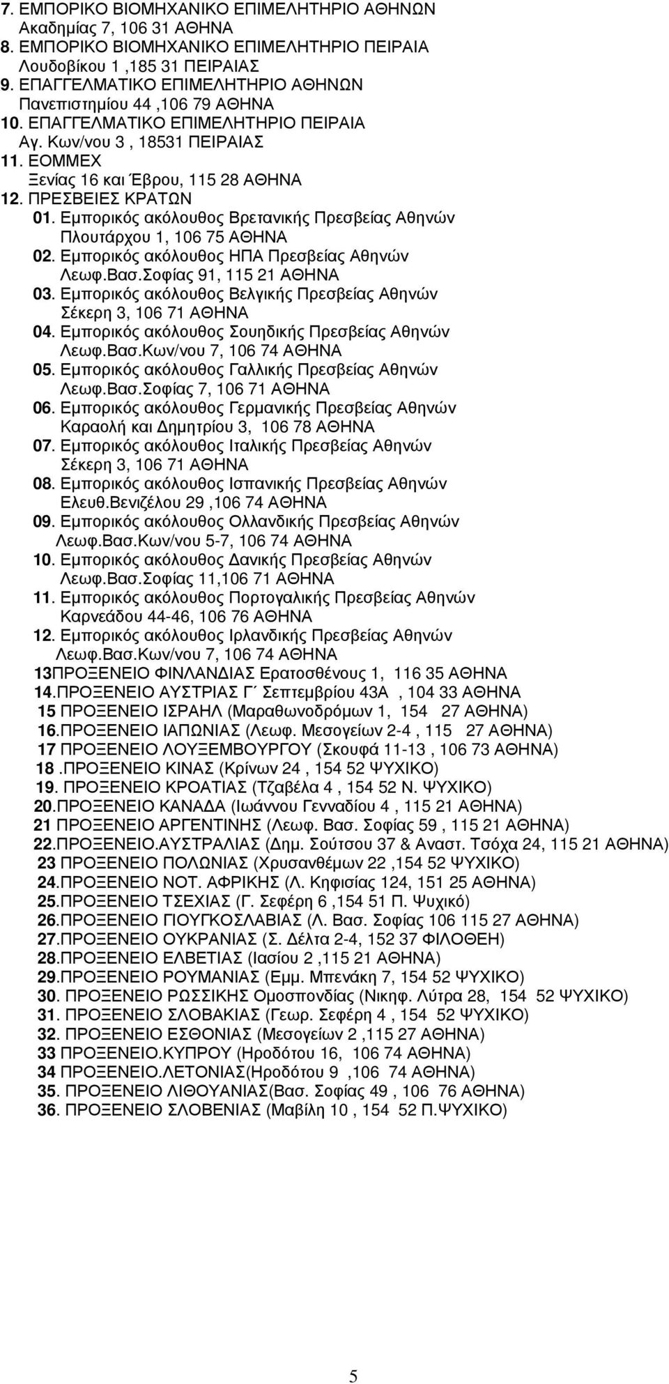 ΠΡΕΣΒΕΙΕΣ ΚΡΑΤΩΝ 01. Εμπορικός ακόλουθος Βρετανικής Πρεσβείας Αθηνών Πλουτάρχου 1, 106 75 ΑΘΗΝΑ 02. Εμπορικός ακόλουθος ΗΠΑ Πρεσβείας Αθηνών Λεωφ.Βασ.Σοφίας 91, 115 21 ΑΘΗΝΑ 03.