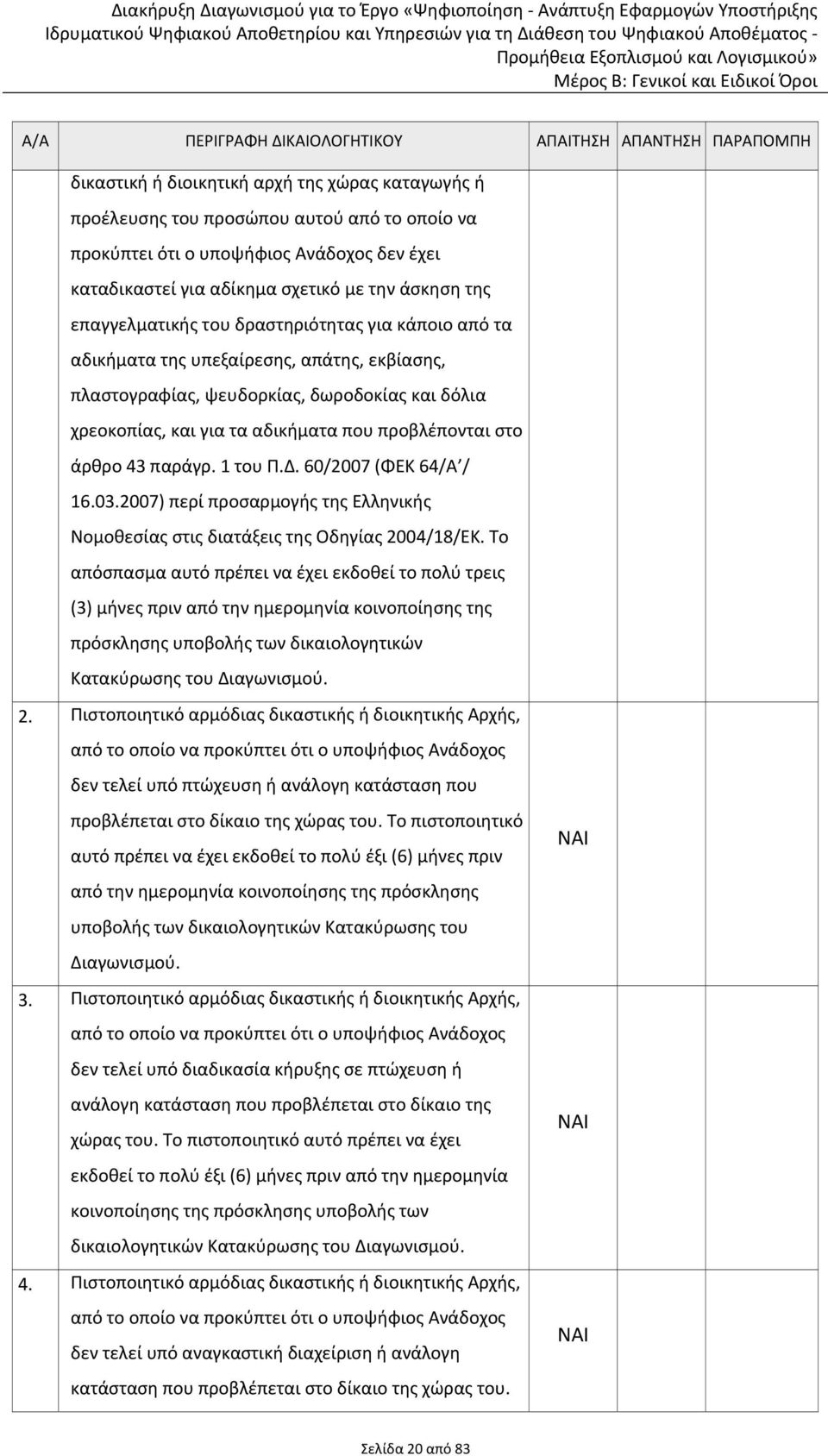 χρεοκοπίας, και για τα αδικήματα που προβλέπονται στο άρθρο 43 παράγρ. 1 του Π.Δ. 60/2007 (ΦΕΚ 64/Α / 16.03.2007) περί προσαρμογής της Ελληνικής Νομοθεσίας στις διατάξεις της Οδηγίας 2004/18/ΕΚ.