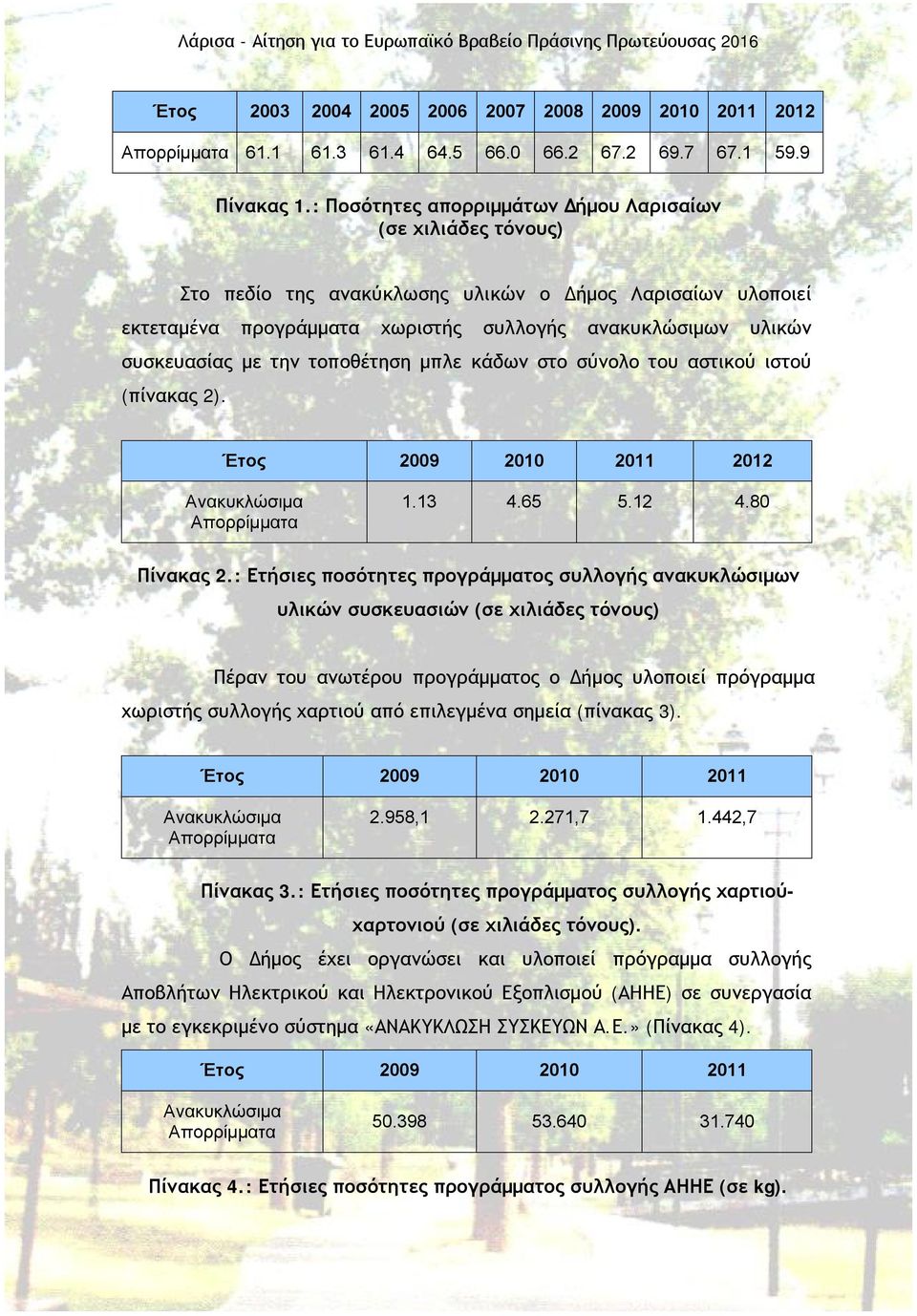 την τοποθέτηση μπλε κάδων στο σύνολο του αστικού ιστού (πίνακας 2). Έτος 2009 2010 2011 2012 Ανακυκλώσιμα Απορρίμματα 1.13 4.65 5.12 4.80 Πίνακας 2.