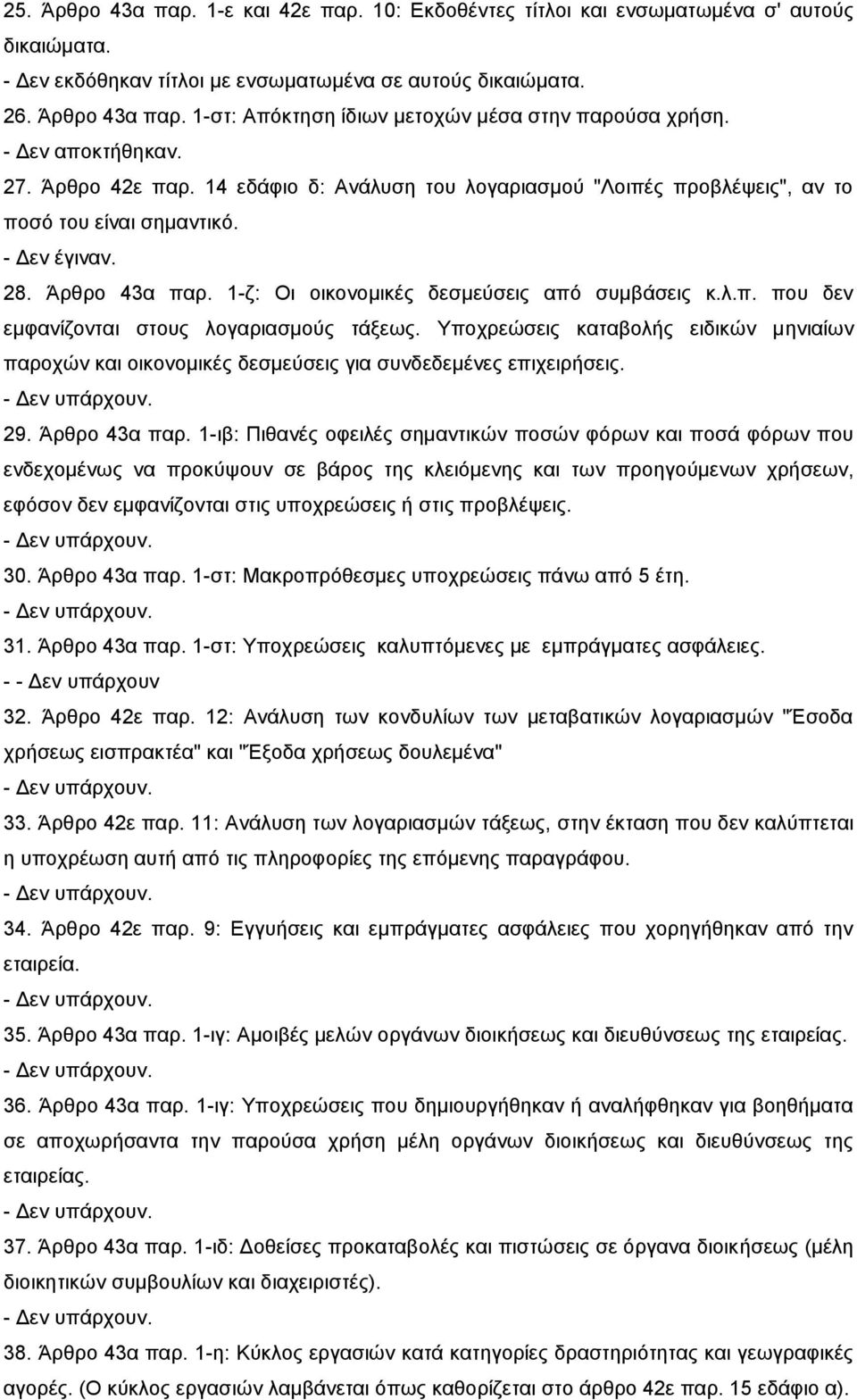 1-ζ: Οι οικονομικές δεσμεύσεις από συμβάσεις κ.λ.π. που δεν εμφανίζονται στους λογαριασμούς τάξεως.