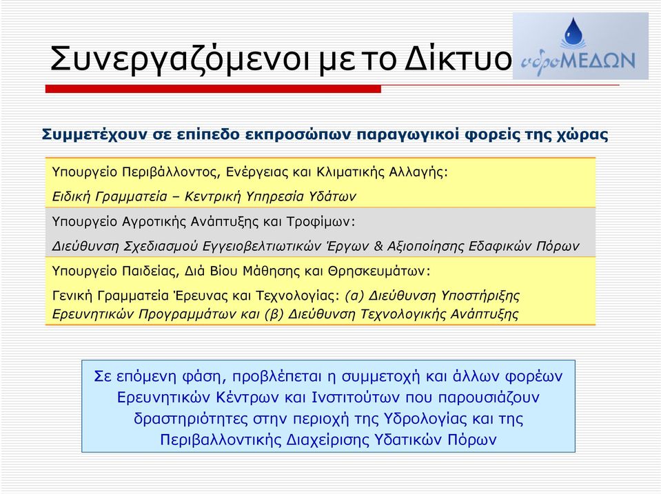 Θρησκευμάτων: Γενική Γραμματεία Έρευνας και Τεχνολογίας: (α) Διεύθυνση Υποστήριξης Ερευνητικών Προγραμμάτων και (β) Διεύθυνση Τεχνολογικής Ανάπτυξης Σε επόμενη φάση,
