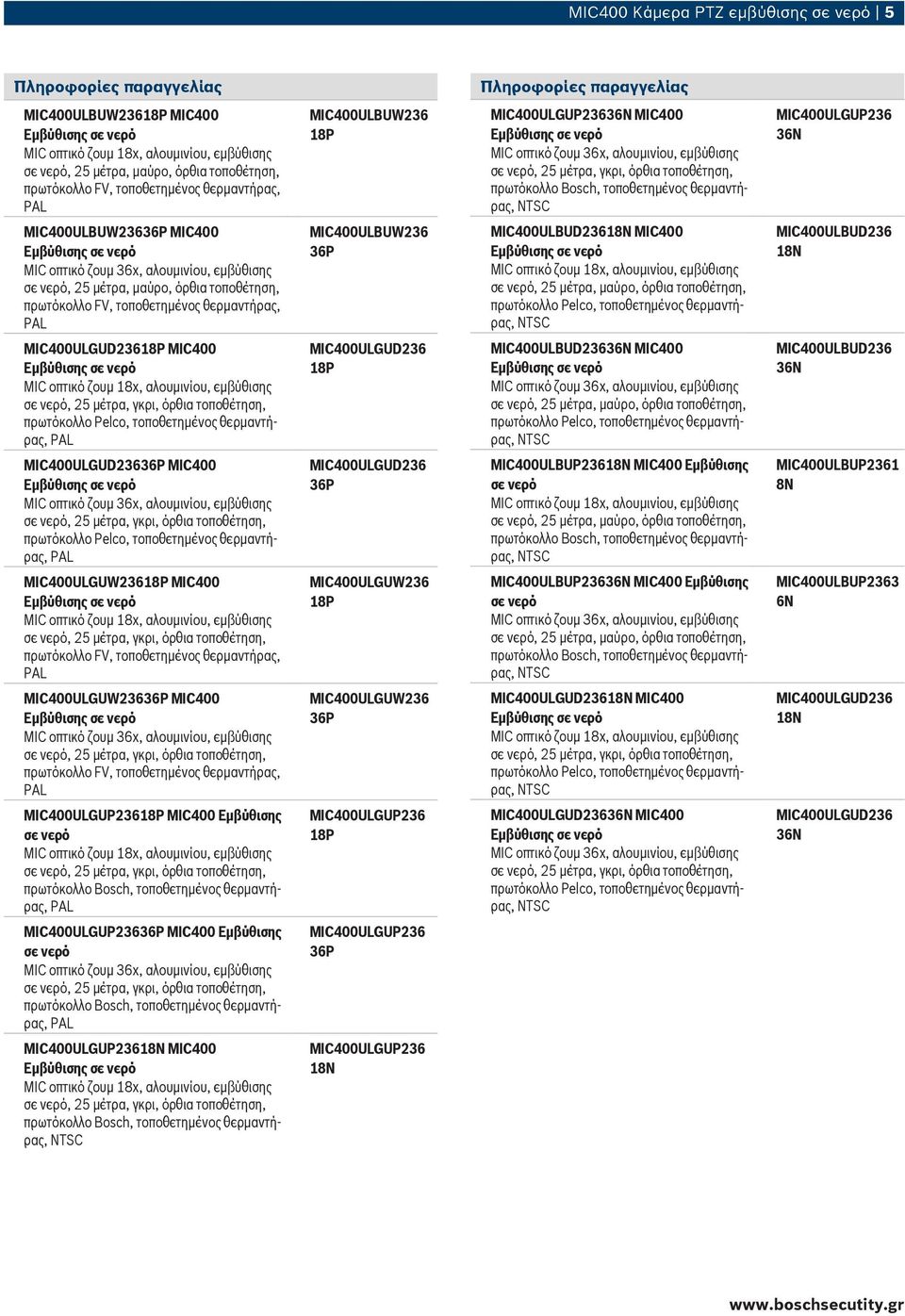 MIC400 Εμβύθισης, 25 μέτρα, μαύρο, όρθια τοποθέτηση, MIC400LB2361 8N MIC400LGW236 MIC400, 25 μέτρα, γκρι, όρθια τοποθέτηση, MIC400LGW236 MIC400LB236 MIC400 Εμβύθισης, 25 μέτρα, μαύρο, όρθια