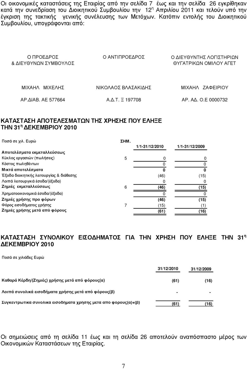 Κ α τ ό π ιν ε ν τ ο λ ή ς τ ο υ ιο ικ η τ ικ ο ύ Σ υ µ β ο υ λ ί ο υ, υ π ο γ ρ ά φ ο ν τ α ι α π ό : O ΠΡΟΕ ΡΟΣ & Ι ΕΥ Θ Υ Ν Ω Ν ΣΥ Μ Β ΟΥ Λ ΟΣ Ο ΑΝ ΤΙ ΠΡΟΕ ΡΟΣ Ο Ι ΕΥ Θ Υ Ν ΤΗ Σ Λ ΟΓ Ι ΣΤΗ ΡΙ Ω Ν