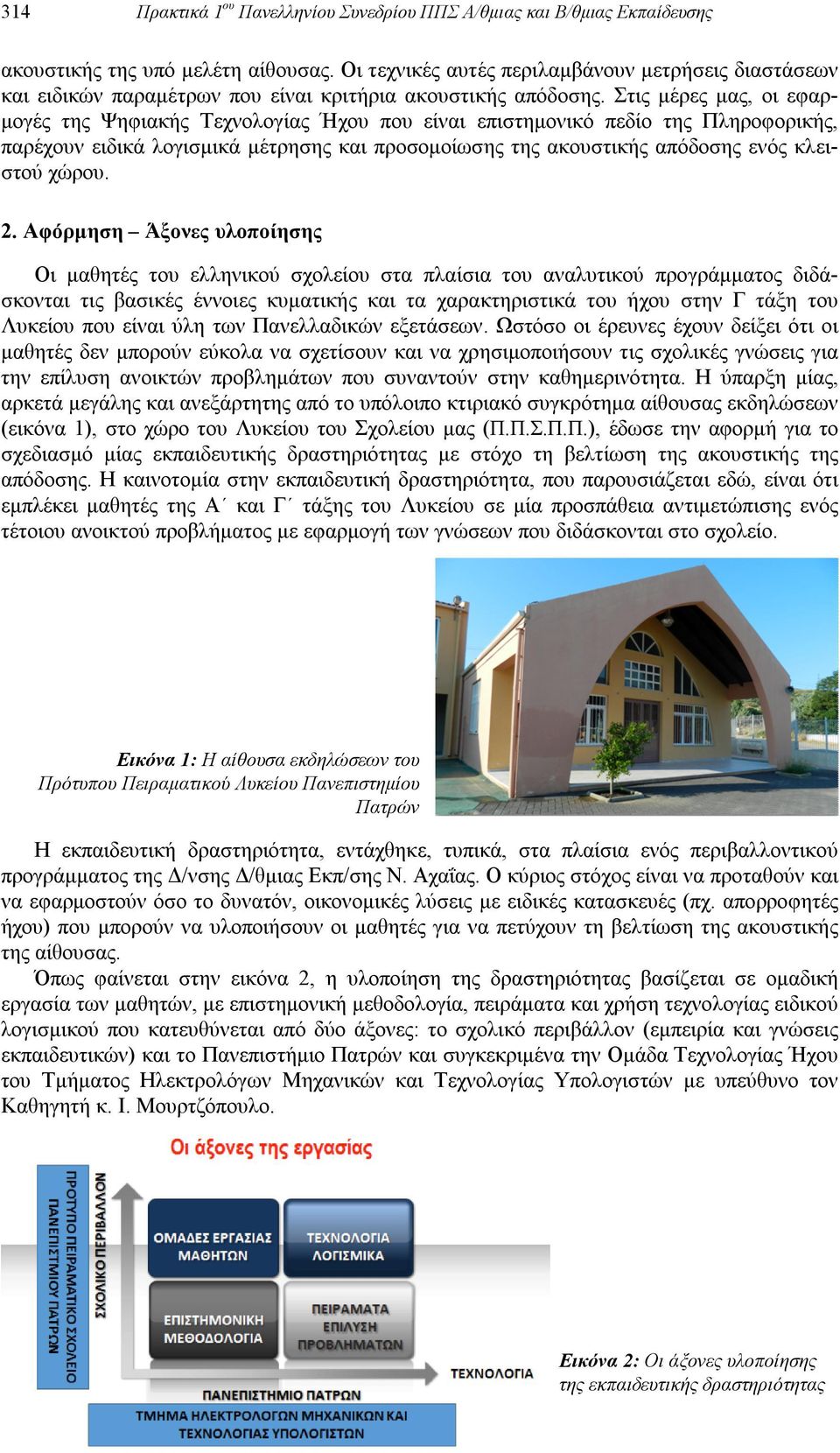Στις μέρες μας, οι εφαρμογές της Ψηφιακής Τεχνολογίας Ήχου που είναι επιστημονικό πεδίο της Πληροφορικής, παρέχουν ειδικά λογισμικά μέτρησης και προσομοίωσης της ακουστικής απόδοσης ενός κλειστού