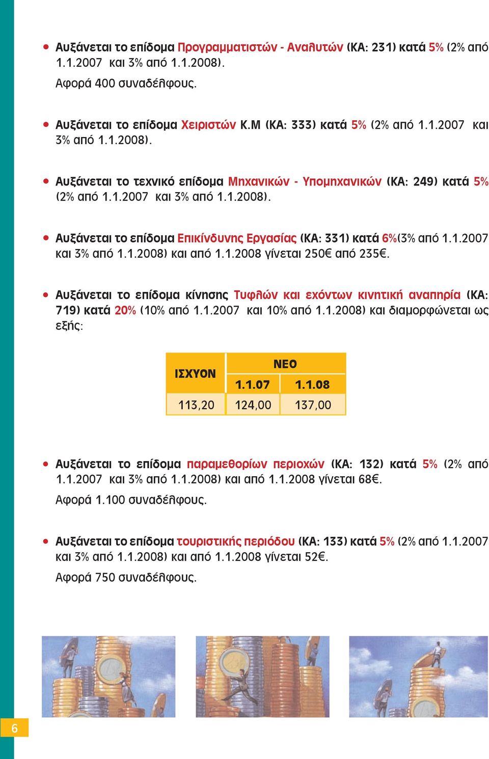 Αυξάνεται το επίδομα κίνησης Τυφλών και εχόντων κινητική αναπηρία (ΚΑ: 719) κατά 20% (10% από 1.1.2007 και 10% από 1.1.2008) και διαμορφώνεται ως εξής: ΝΕΟ ΙΣΧΥΟΝ 1.1.07 1.1.08 113,20 12,00 137,00 Αυξάνεται το επίδομα παραμεθορίων περιοχών (ΚΑ: 132) κατά 5% (2% από 1.