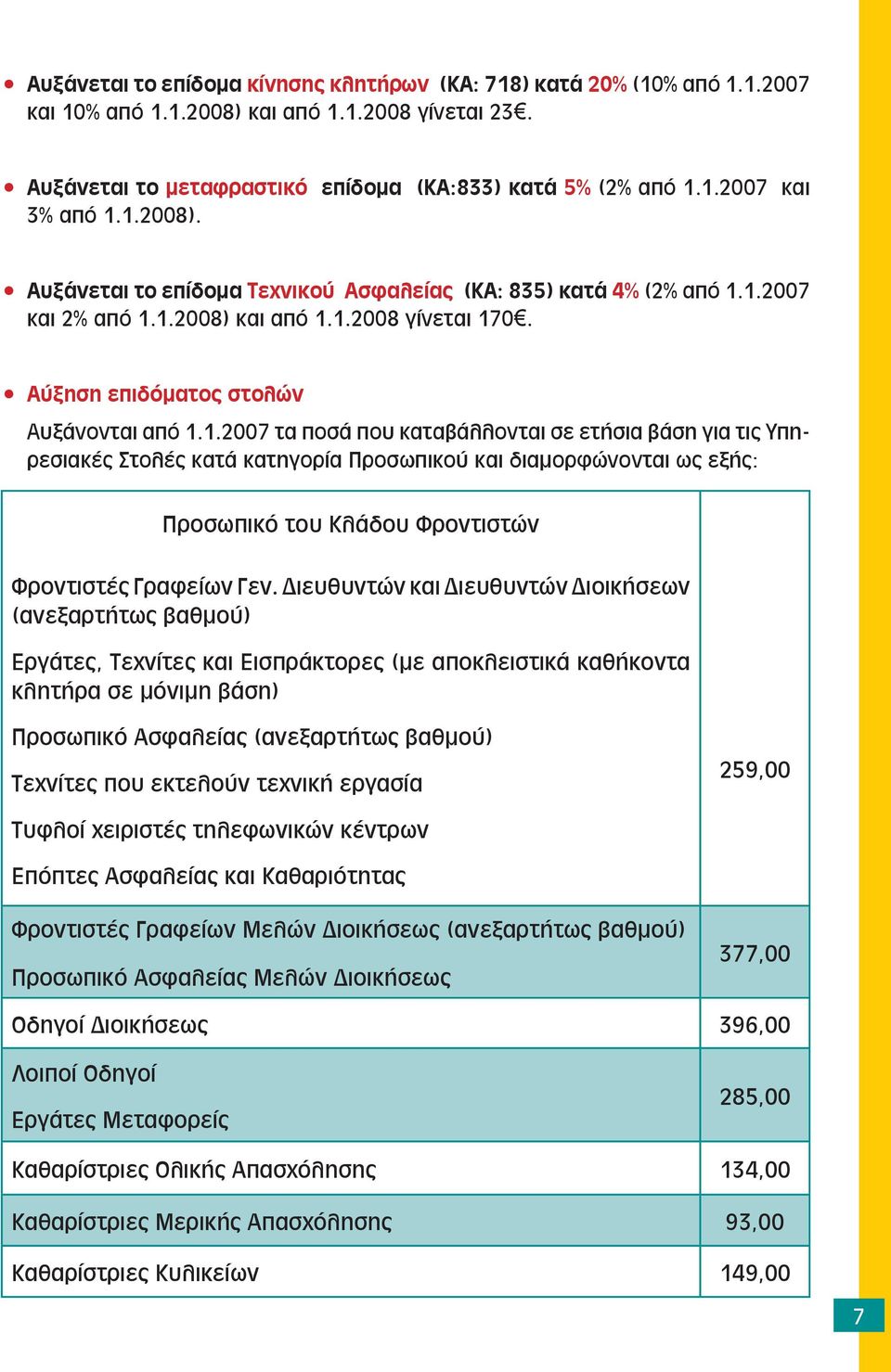 Διευθυντών και Διευθυντών Διοικήσεων (ανεξαρτήτως βαθμού) Εργάτες, Τεχνίτες και Εισπράκτορες (με αποκλειστικά καθήκοντα κλητήρα σε μόνιμη βάση) Προσωπικό Ασφαλείας (ανεξαρτήτως βαθμού) Τεχνίτες που