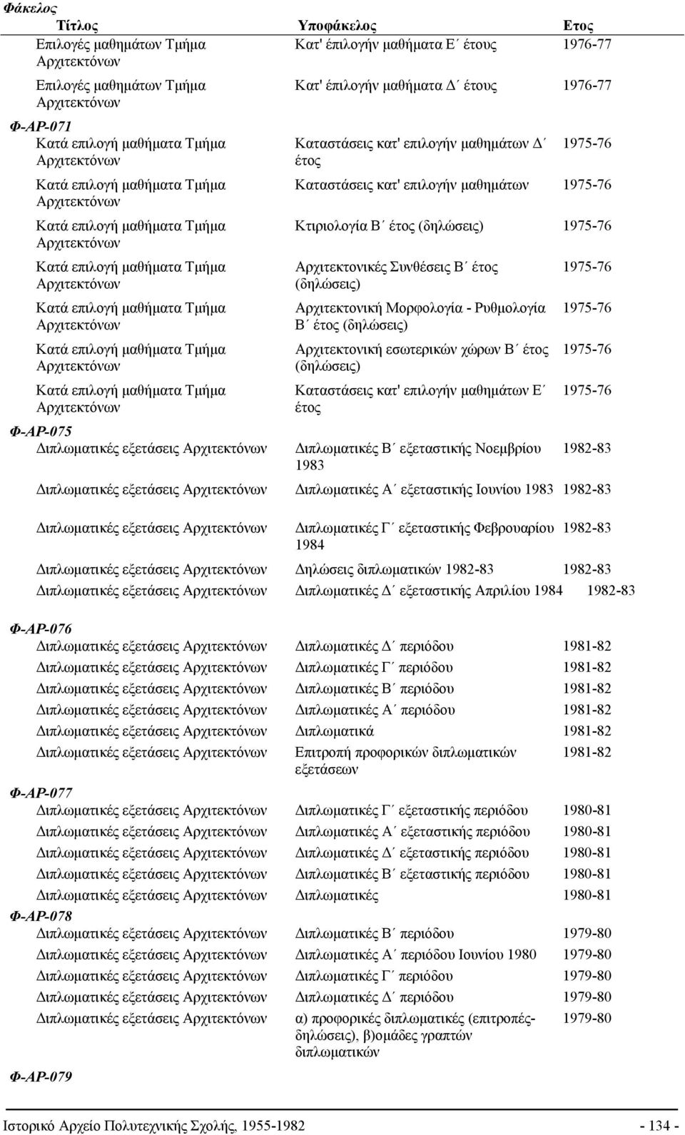 Αρχιτεκτονικές Συνθέσεις Β έτος 1975-76 (δηλώσεις) Κατά επιλογή μαθήματα Τμήμα Αρχιτεκτονική Μορφολογία - Ρυθμολογία 1975-76 Β έτος (δηλώσεις) Κατά επιλογή μαθήματα Τμήμα Αρχιτεκτονική εσωτερικών