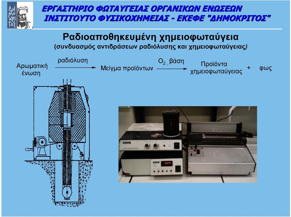 χηµειοφωταύγειας) Αρωµατική ένωση ραδιόλυση