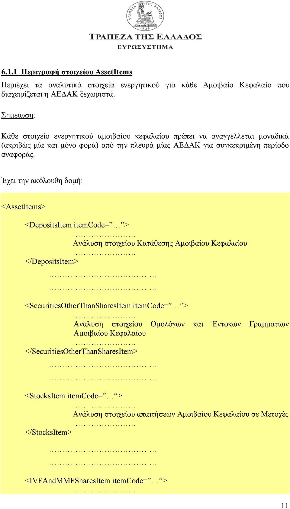 Έχει την ακόλουθη δοµή: <AssetItems> <DepositsItem itemcode= > Ανάλυση στοιχείου Κατάθεσης Αµοιβαίου Κεφαλαίου </DepositsItem>.