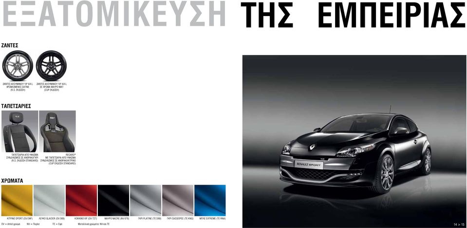εκδοση standard) RECARO ΜΕ ΤΑΠΕΤΣΑΡΙΑ ΑΠΟ ΥΦΑΣΜΑ ΣΥΝΔΥΑΣΜΟΣ ΣΕ ΑΝΘΡΑΚΙ/ΚΙΤΡΙΝΟ (cup εκδοση standard) ΧΡΩΜΑΤΑ ΚΙΤΡΙΝΟ SPORT (OV enp) ΛΕΥΚΟ