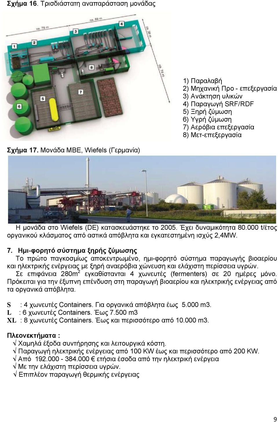 Μονάδα MBΕ, Wiefels (Γερμανία) Η μονάδα στο Wiefels (DE) κατασκευάστηκε το 2005. Έχει δυναμικότητα 80.000 t/έτος οργανικού κλάσματος από αστικά απόβλητα και εγκατεστημένη ισχύς 2,4ΜW. 7.