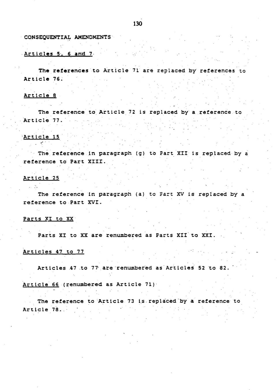 Article 15 The reference in paragraph (g) to Fart XII is replaced by a reference to Part XIII.