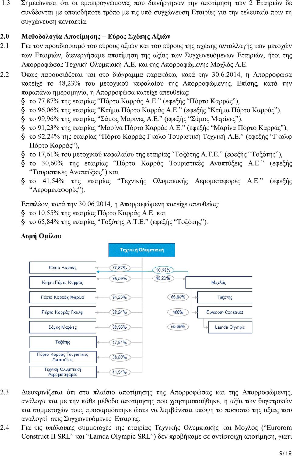Ολυμπιακή Α.Ε. και της Απορροφώμενης Μοχλός Α.Ε. 2.2 Όπως παρουσιάζεται και στο διάγραμμα παρακάτω, κατά την 30.6.2014, η Απορροφώσα κατείχε το 48,23% του μετοχικού κεφαλαίου της Απορροφώμενης.