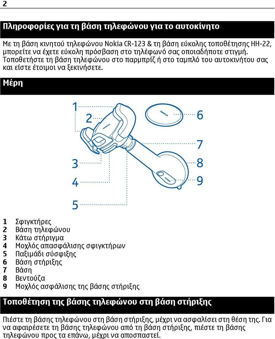Μέρη 1 Σφιγκτήρες 2 Βάση τηλεφώνου 3 Κάτω στήριγμα 4 Μοχλός απασφάλισης σφιγκτήρων 5 Παξιμάδι σύσφιξης 6 Βάση στήριξης 7 Βάση 8 Βεντούζα 9 Μοχλός ασφάλισης της βάσης στήριξης