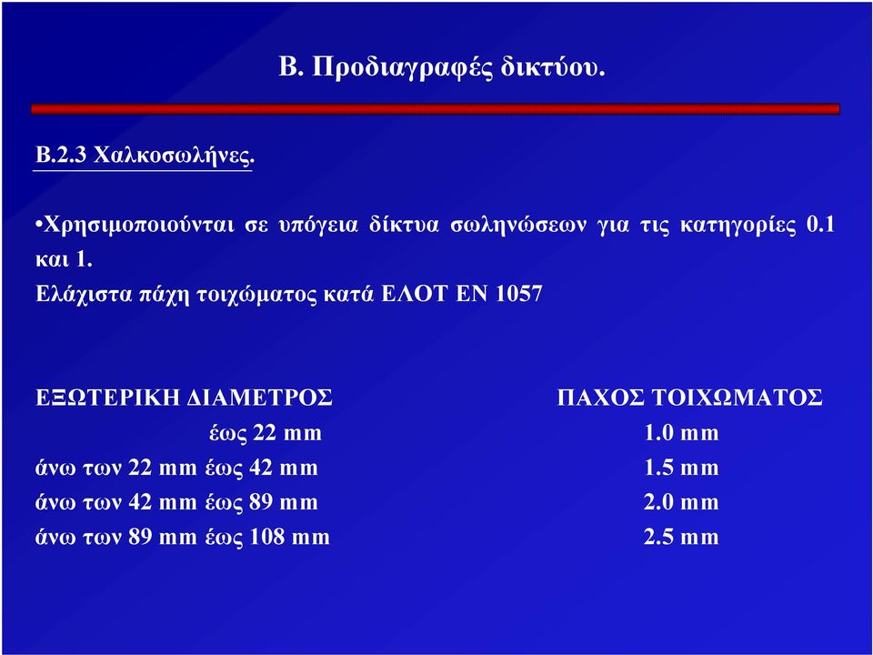 Ελάχιστα πάχη τοιχώματος κατά ΕΛΟΤ ΕΝ 1057 ΕΞΩΤΕΡΙΚΗ ΔΙΑΜΕΤΡΟΣ έως 22 mm άνω