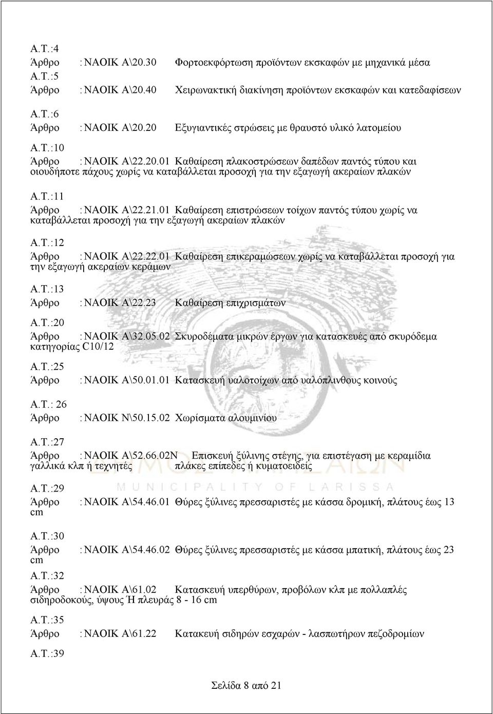 Τ. :11 : ΝΑΟΙΚ Α\22.21.01 Καθαίρεση επιστρώσεων τοίχων παντός τύπου χωρίς να καταβάλλεται προσοχή για την εξαγωγή ακεραίων πλακών Α.Τ. :12 : ΝΑΟΙΚ Α\22.22.01 Καθαίρεση επικεραμώσεων χωρίς να καταβάλλεται προσοχή για την εξαγωγή ακεραίων κεράμων Α.