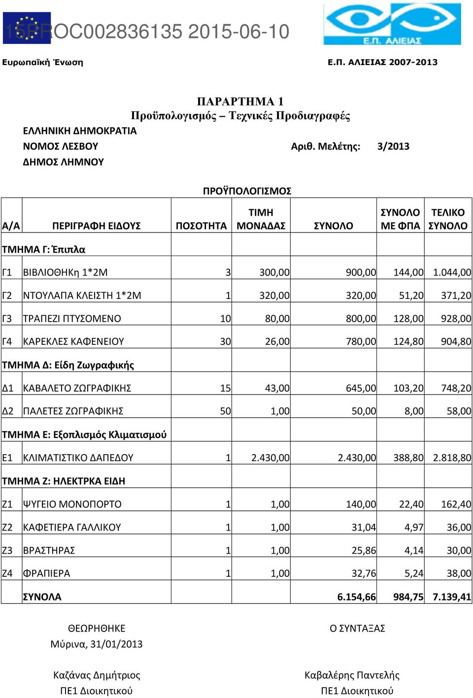 044,00 Γ2 ΝΤΟΥΛΑΠΑ ΚΛΕΙΣΤΗ 1*2Μ 1 320,00 320,00 51,20 371,20 Γ3 ΤΡΑΠΕΖΙ ΠΤΥΣΟΜΕΝΟ 10 80,00 800,00 128,00 928,00 Γ4 ΚΑΡΕΚΛΕΣ ΚΑΦΕΝΕΙΟΥ 30 26,00 780,00 124,80 904,80 ΤΜΗΜΑ Δ: Είδη Ζωγραφικής Δ1