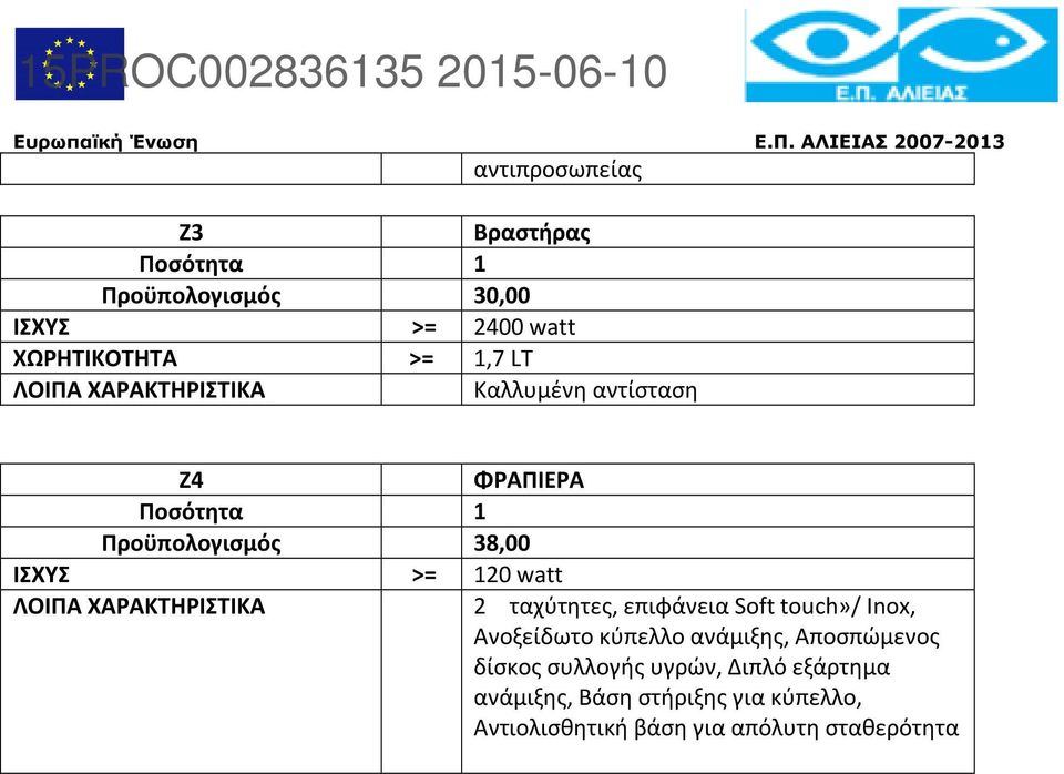 ταχύτητες, επιφάνεια Soft touch»/ Inox, Ανοξείδωτο κύπελλο ανάμιξης, Αποσπώμενος δίσκος