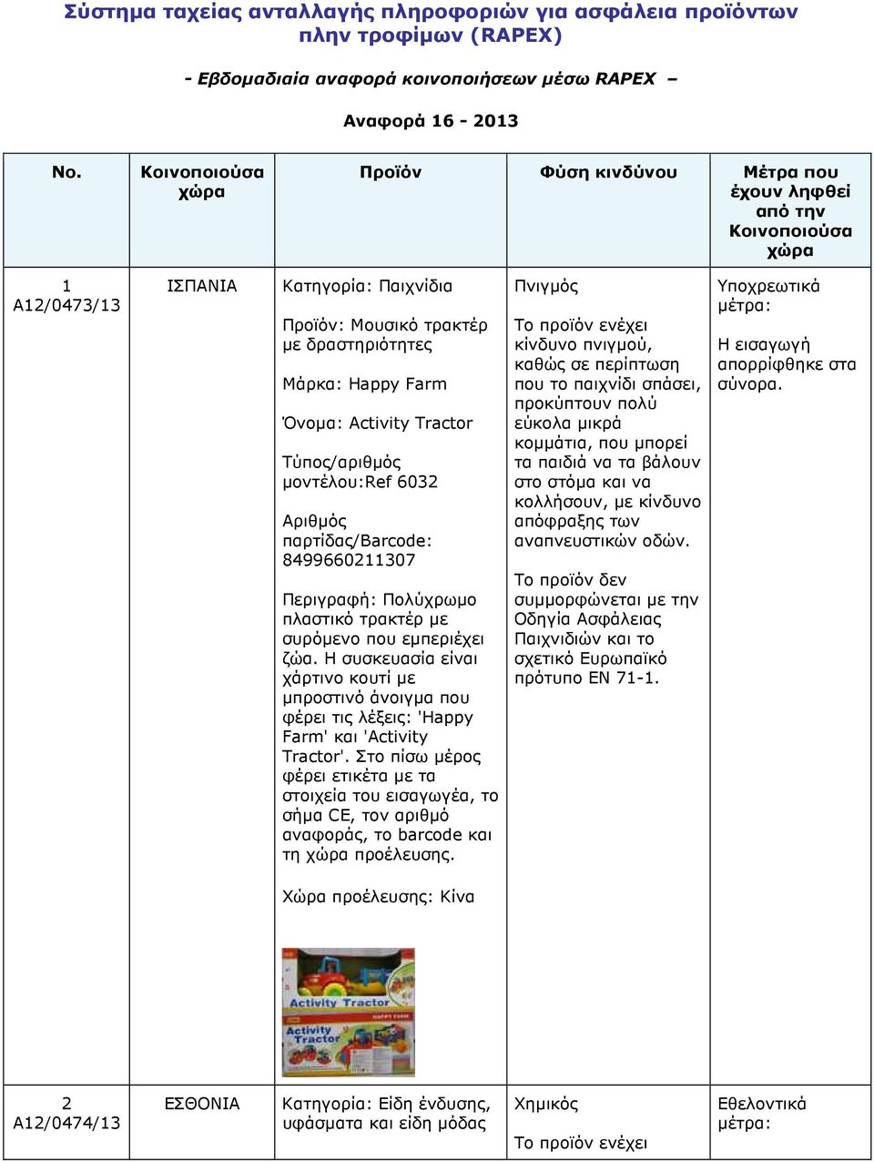 Activity Tractor Τύπος/αριθµός µοντέλου:ref 6032 8499660211307 Περιγραφή: Πολύχρωµο πλαστικό τρακτέρ µε συρόµενο που εµπεριέχει ζώα.