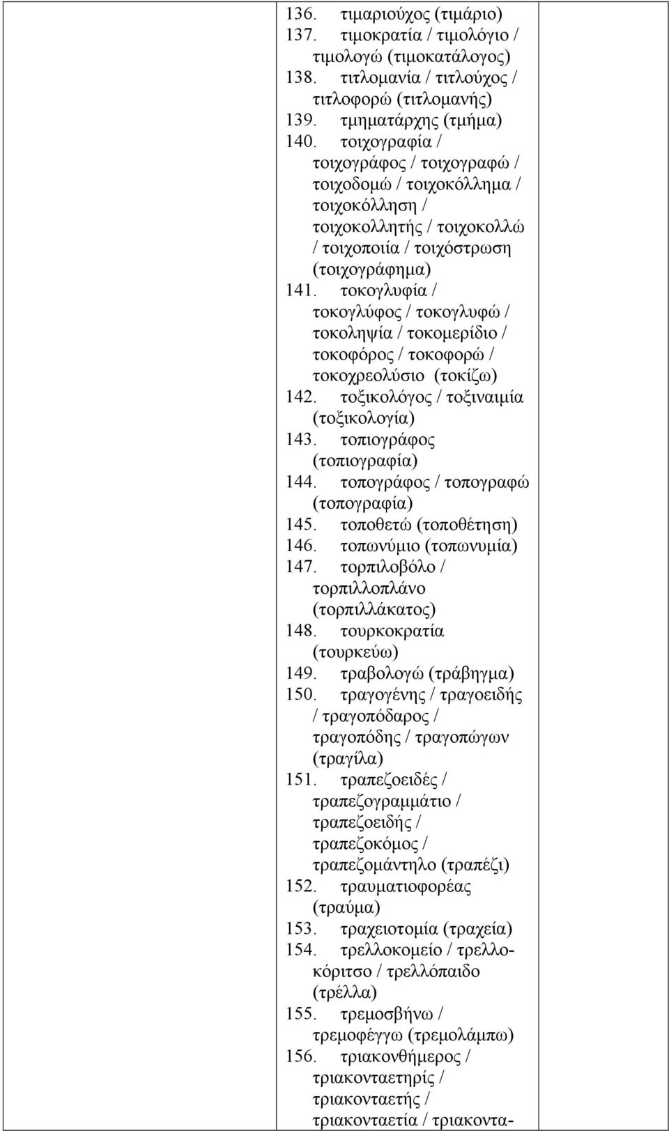 τοκογλυφία / τοκογλύφος / τοκογλυφώ / τοκοληψία / τοκομερίδιο / τοκοφόρος / τοκοφορώ / τοκοχρεολύσιο (τοκίζω) 142. τοξικολόγος / τοξιμία (τοξικολογία) 143. τοπιογράφος (τοπιογραφία) 144.