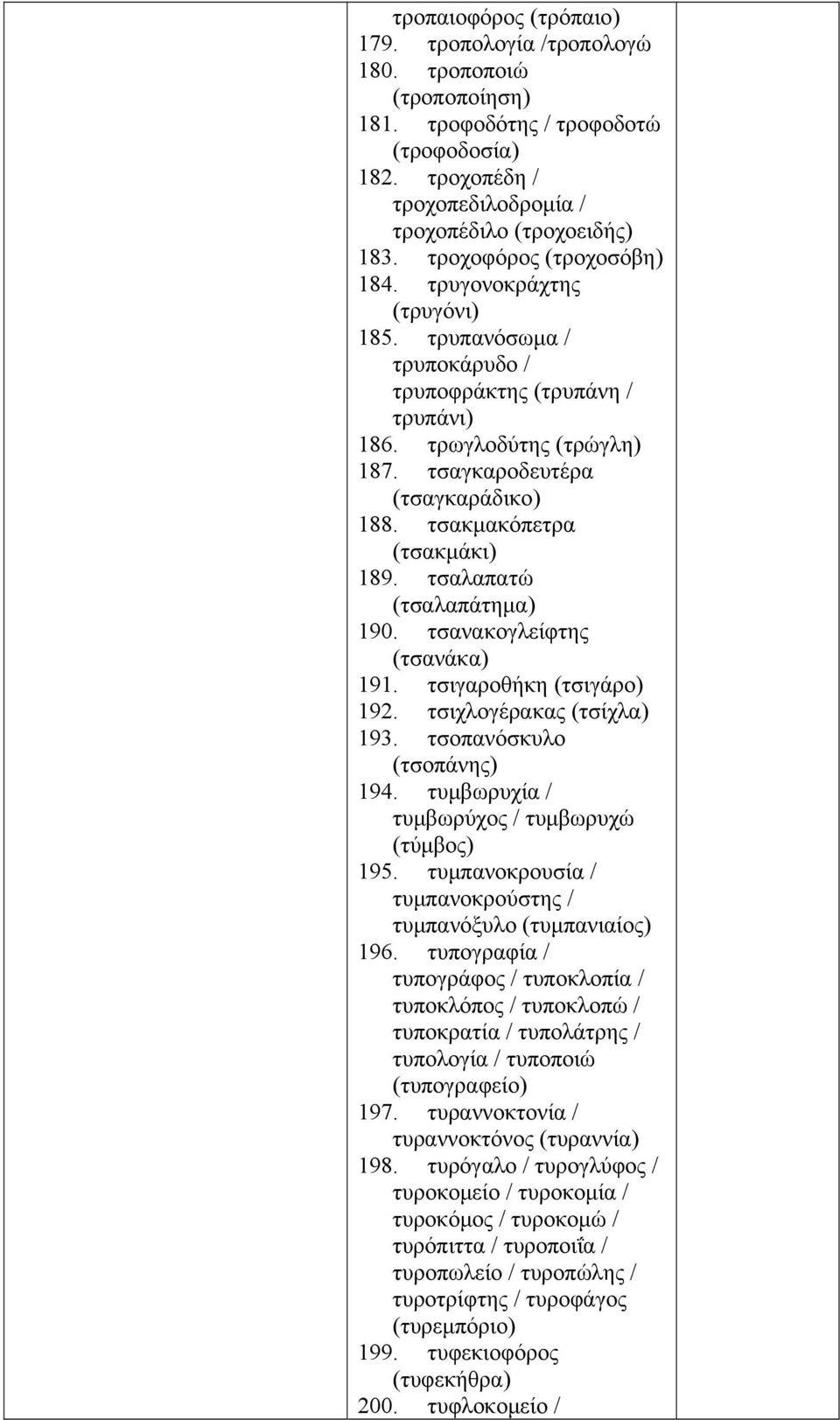 τσακμακόπετρα (τσακμάκι) 189. τσαλαπατώ (τσαλαπάτημα) 190. τσανακογλείφτης (τσανάκα) 191. τσιγαροθήκη (τσιγάρο) 192. τσιχλογέρακας (τσίχλα) 193. τσοπανόσκυλο (τσοπάνης) 194.