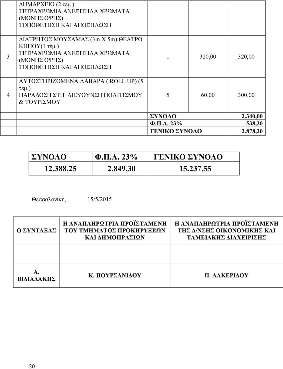 340,00 Φ.Π.Α. 3% 538,0 ΓΕΝΙΚΟ.878,0 Φ.Π.Α. 3% ΓΕΝΙΚΟ.388,5.849,30 5.