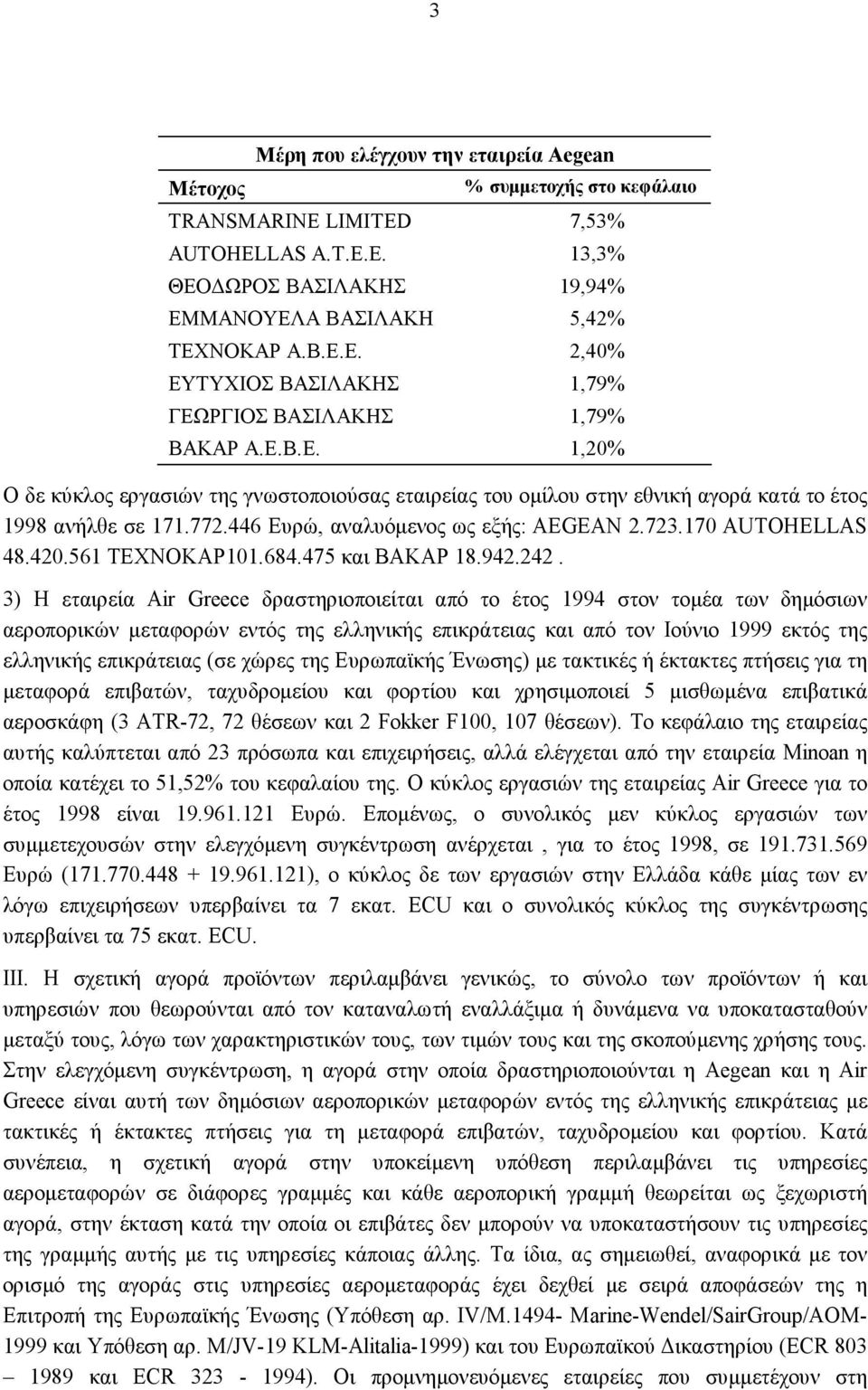 561 ΤΕΧΝΟΚΑΡ101.684.475 και ΒΑΚΑΡ 18.942.242.