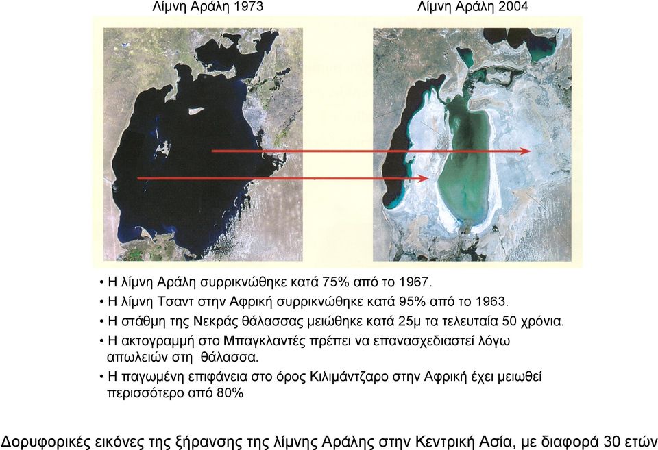 Η στάθμη της Νεκράς θάλασσας μειώθηκε κατά 25μ τατελευταία50 χρόνια.